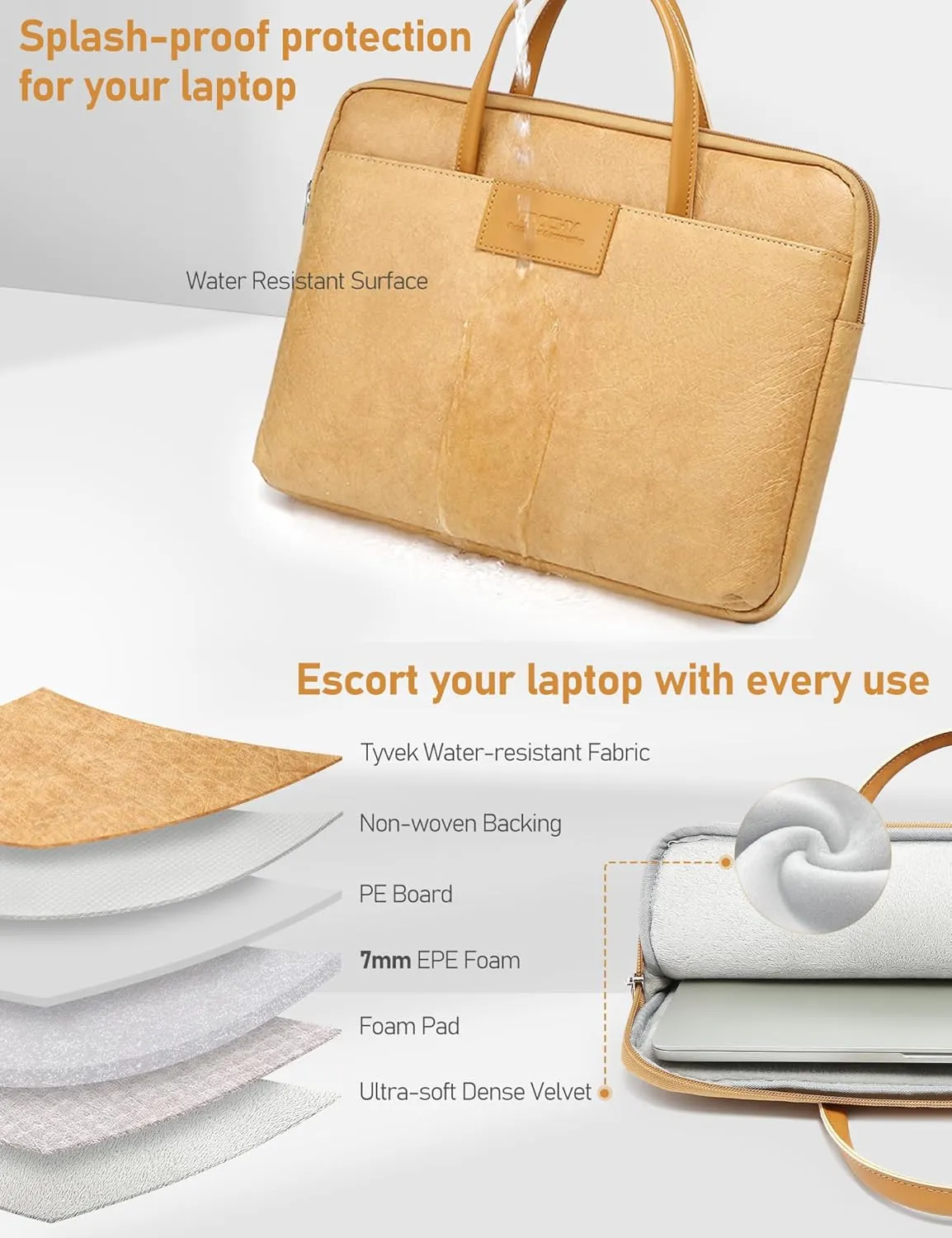 13-14 Inch Shockproof Laptop Sleeve with Handle, Computer Bag for MacBook Pro 14 M4/M3/M2/M1 Pro/Max, MacBook Air 13 M4/M3/M2, Zenbook 14, 14 Inch Chromebook, Latitude, IdeaPad, Autumn Oak