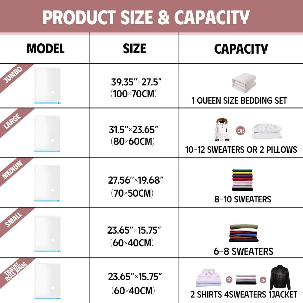 16 Pack Vacuum Storage Bags, Vacuum Seal Bags for Clothing, Comforters, Blankets, Space Saver Compression Bags with Hand Pump.(3×Jumbo, 3×Large, 3×Medium, 3×Small, 4×Roll)