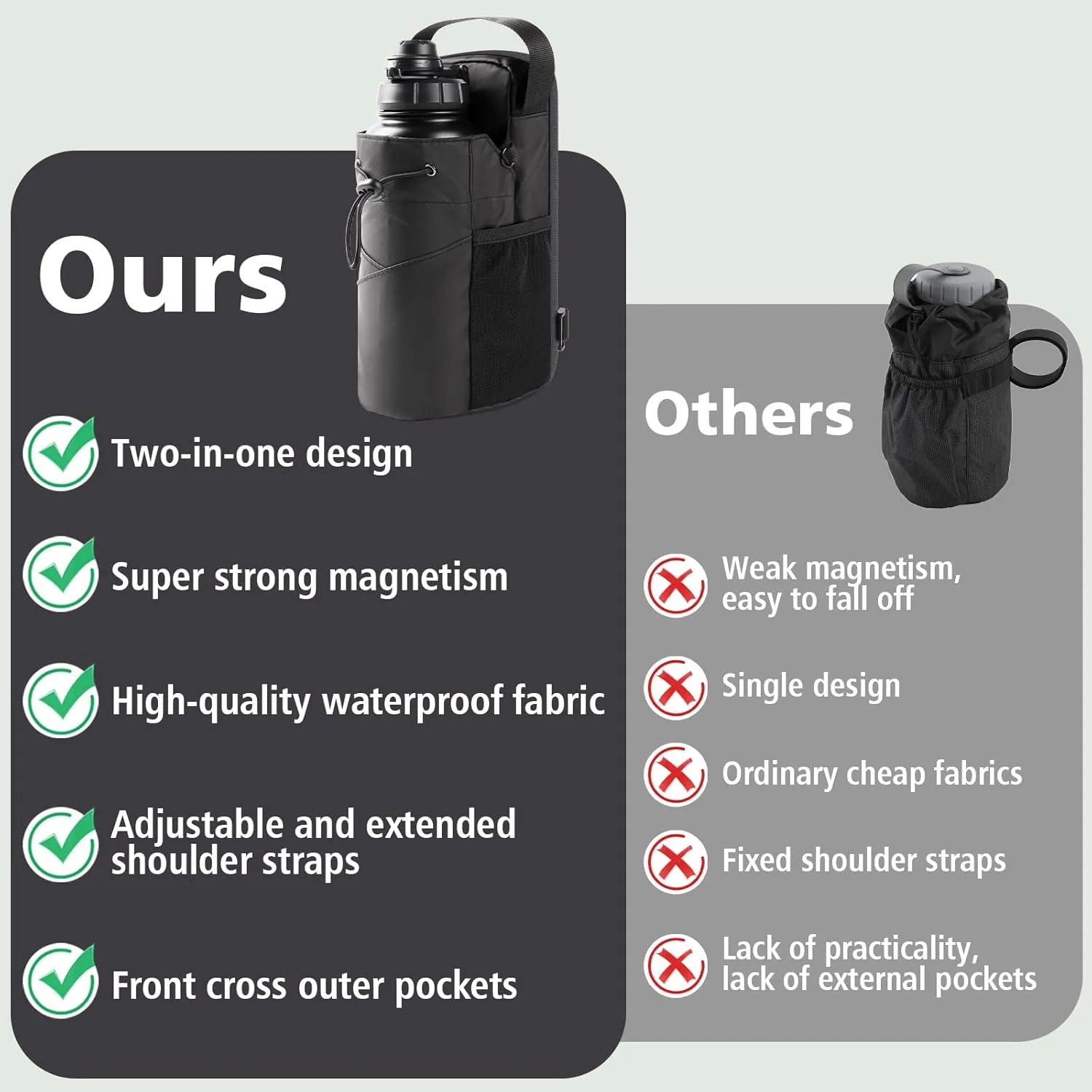 2-in-1 Unisex Magnetic Gym Bag, Suitable for Gym, Sports, Travel Magnetic Bag（Black）
