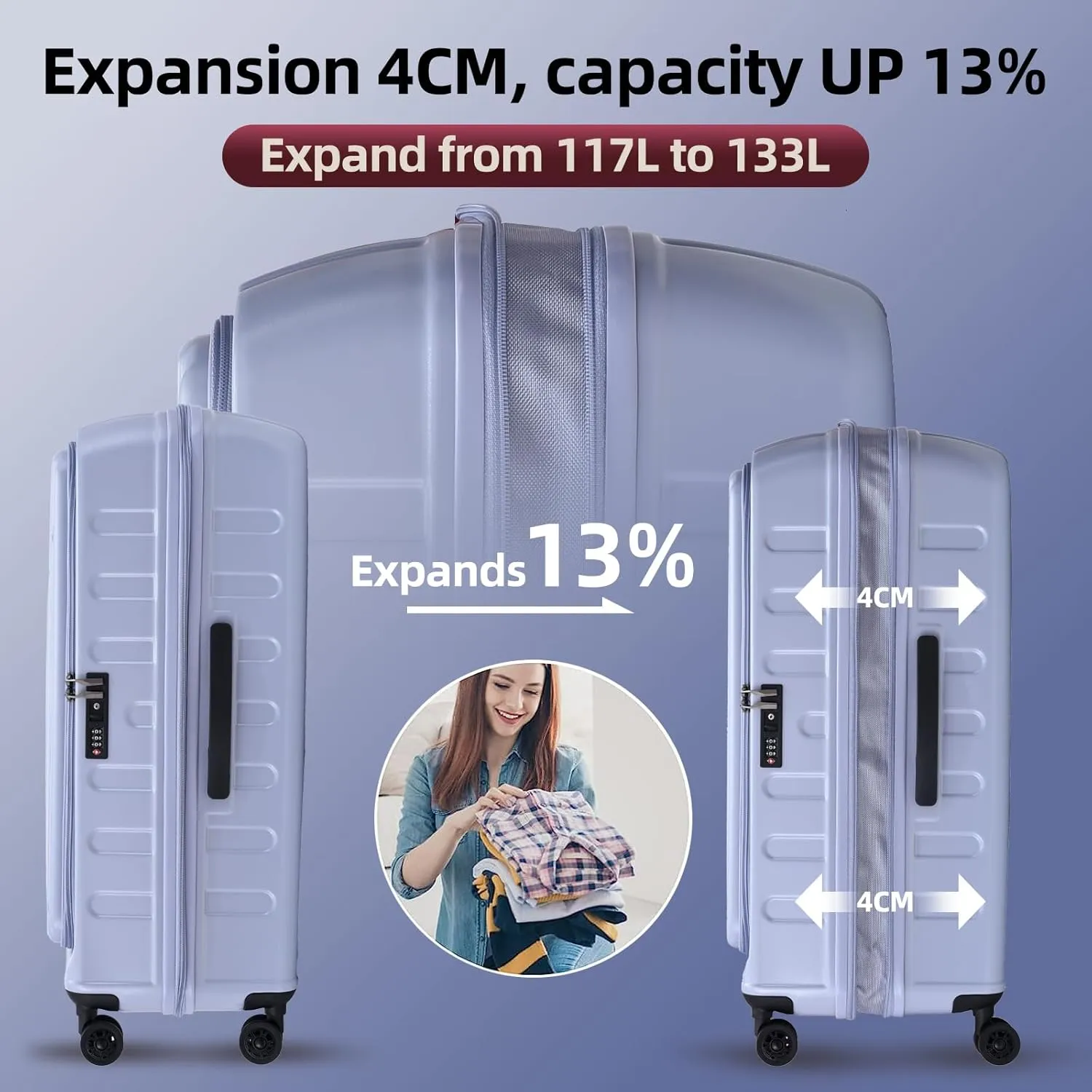 2 Pieces 20/29 Luggage Sets, 20 Inch Cabin Luggage with Front Pocket & 29 Inch Side Opening Suitcase, Ligthweight ABS PC Hardshell, TSA Lock with HINOMOTO 360° Wheels, Lilac Purple