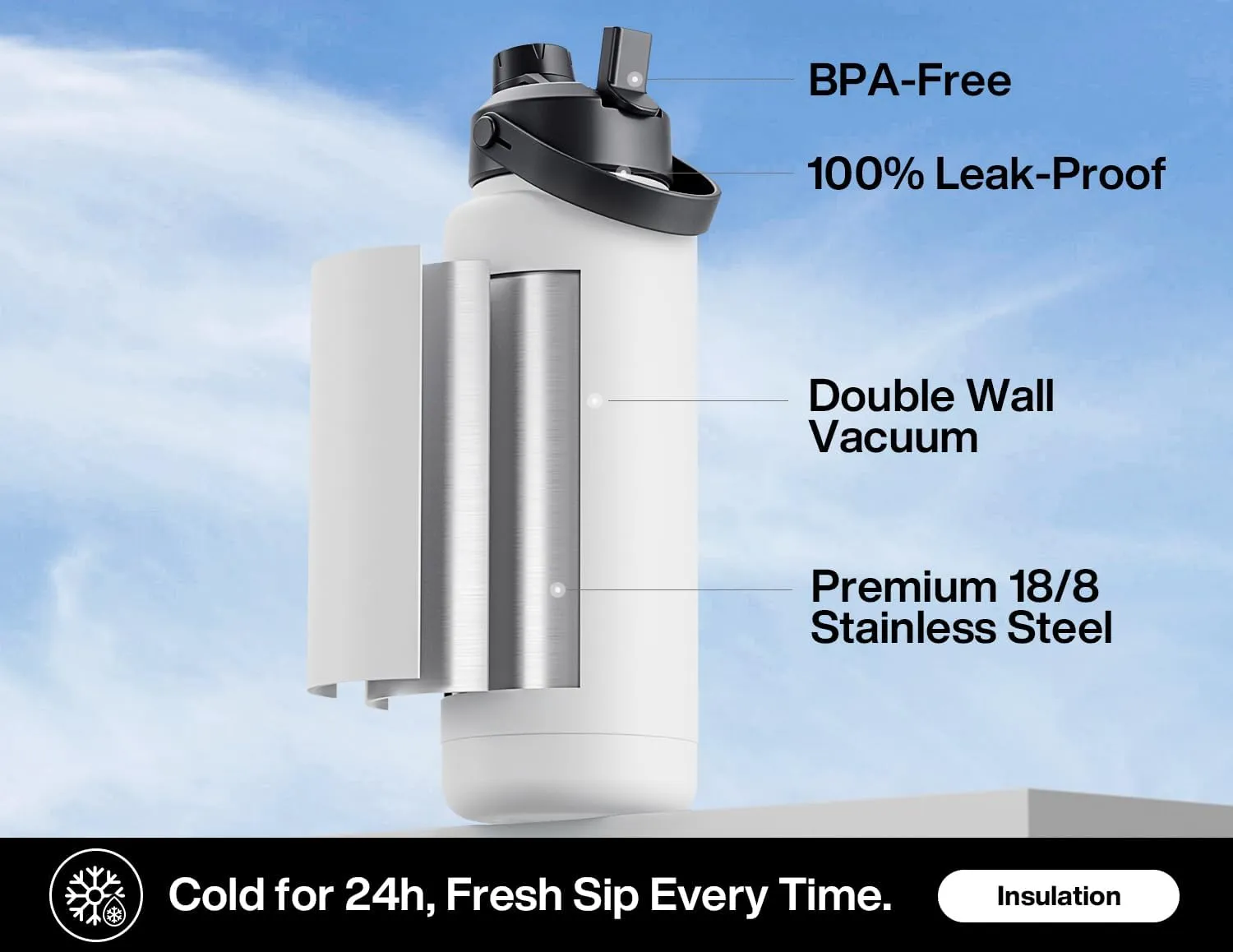 40 oz Insulated Water Bottle with 2-in-1 Straw and Spout Lid, Keep Cold 24H, Leak-Proof, BPA-Free, Double Wall Stainless Steel Water Bottle for Sports, Gym, Travel, and School (Frosty Birch)