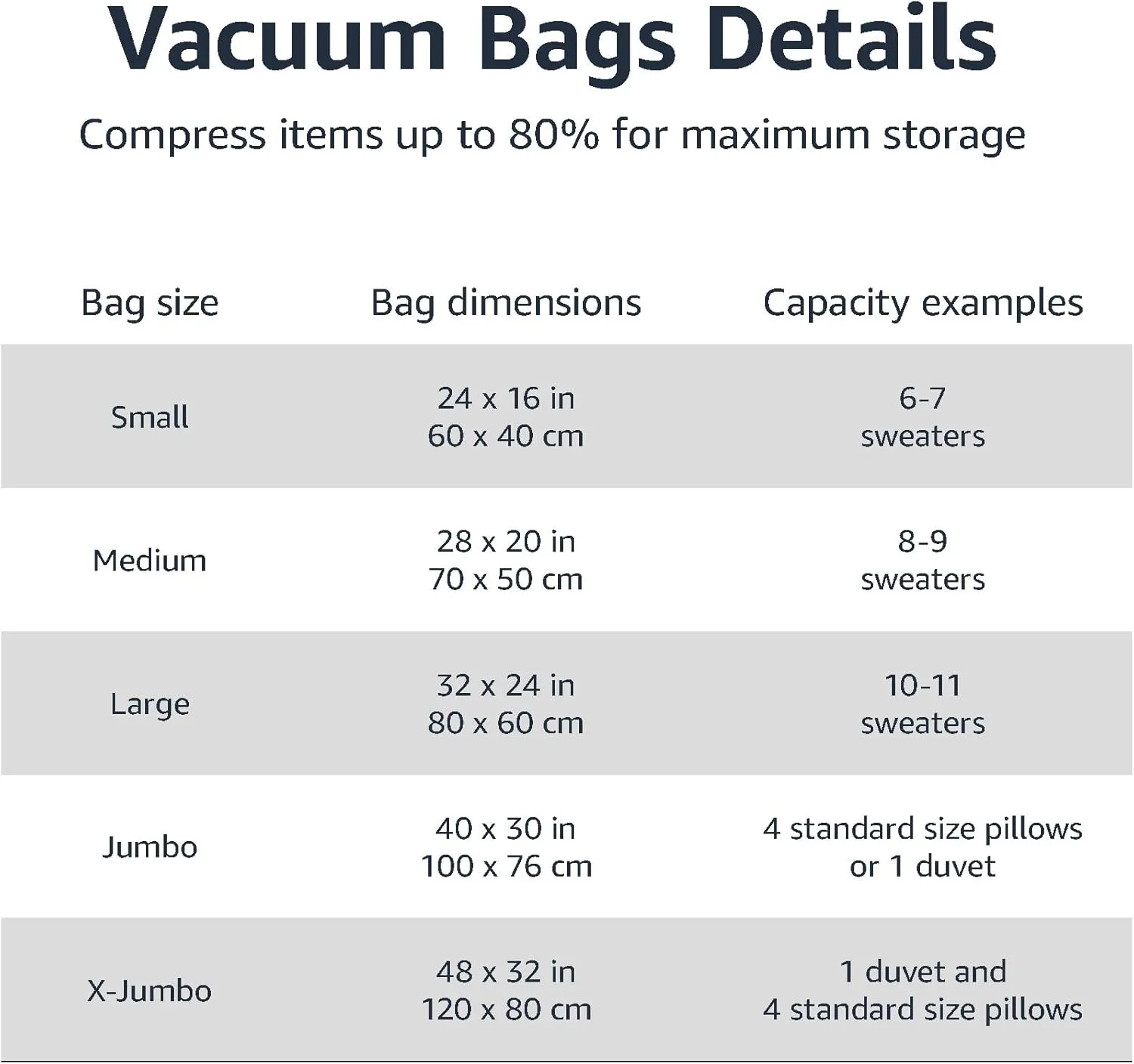 Amazon Basics Vacuum Compression Space Saving Storage Bags with Hand Pump, Jumbo, Pack of 6, Clear, Zipper