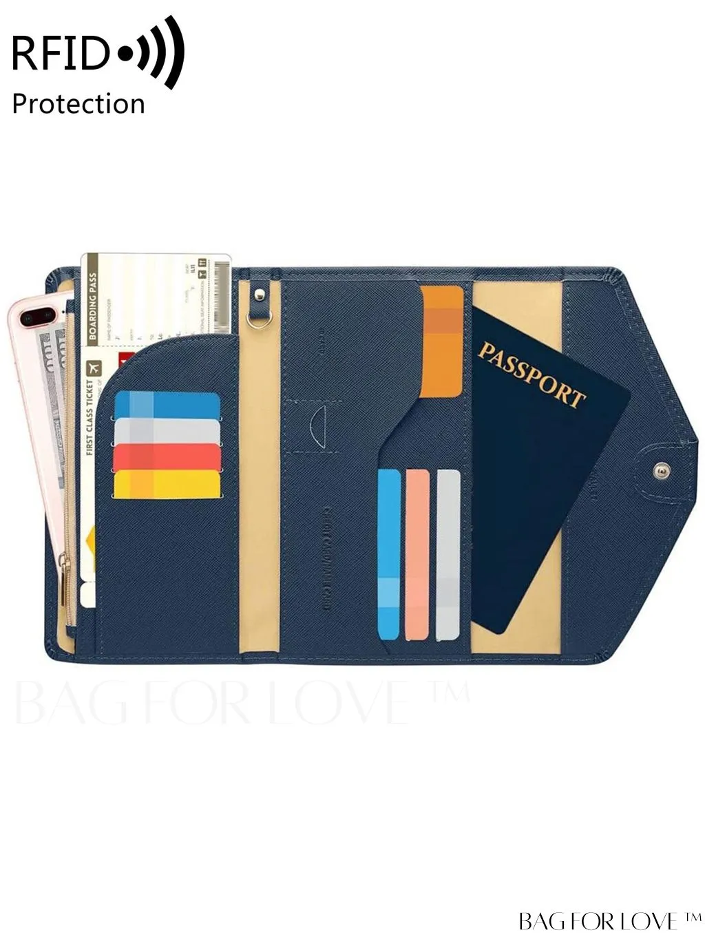 BagForLove - RFID Blocking Passport Holder: The Essential Travel Wallet & Document Organizer