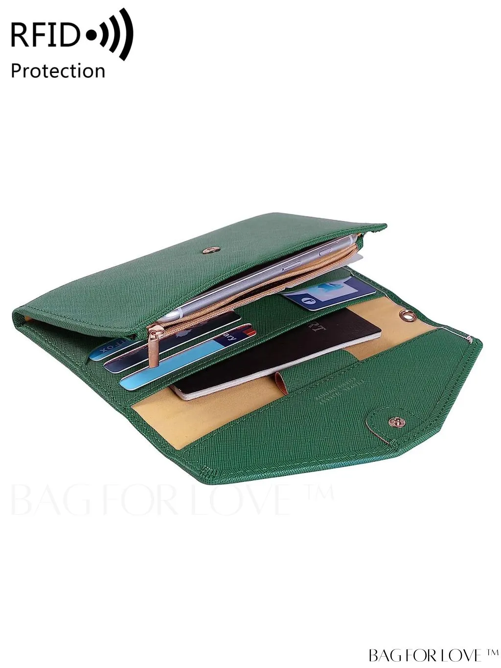 BagForLove - RFID Blocking Passport Holder: The Essential Travel Wallet & Document Organizer