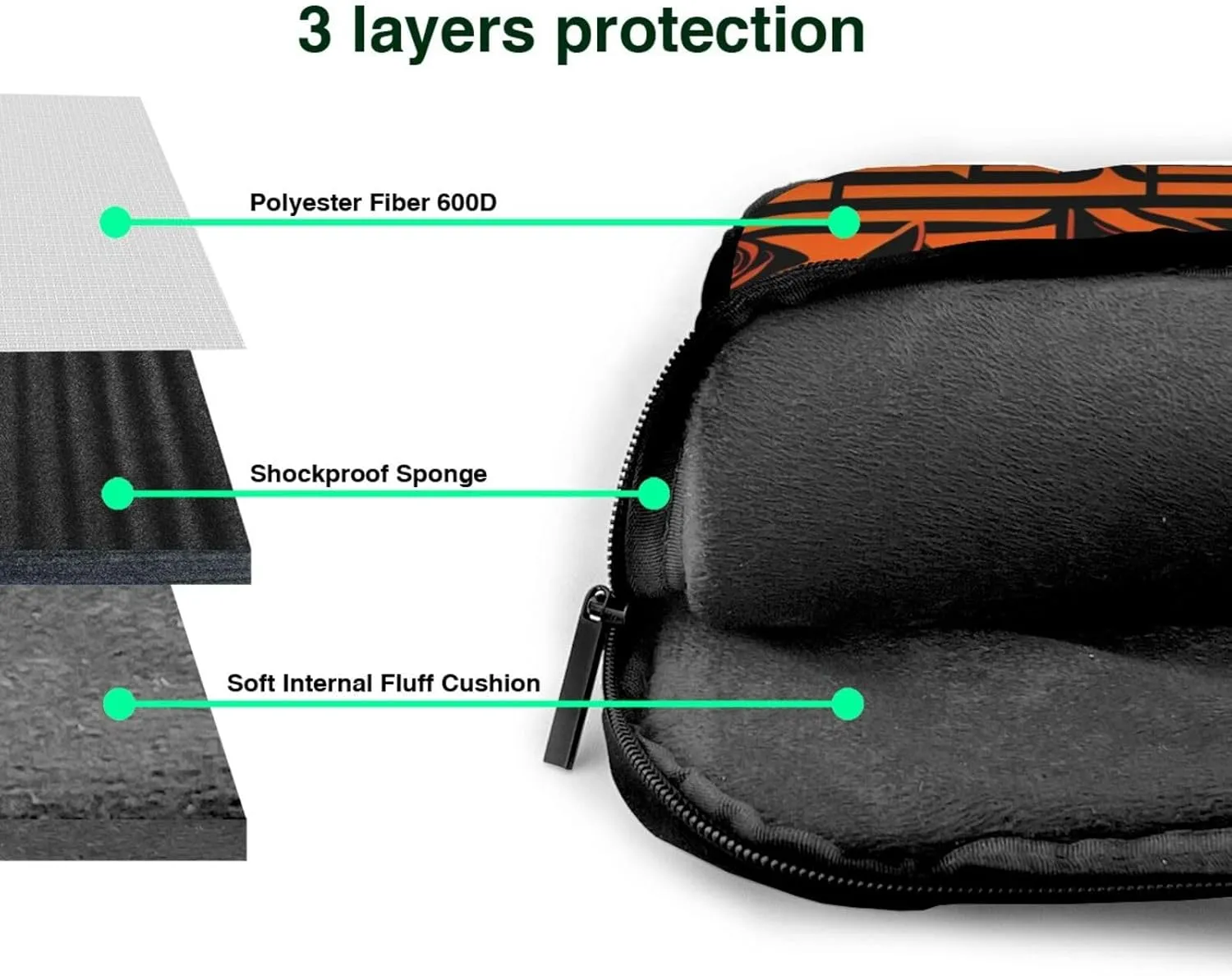 Bee And Flowers Laptop Shoulder Bag Notebook Computer Case Briefcase With Shoulder Straps And Handle