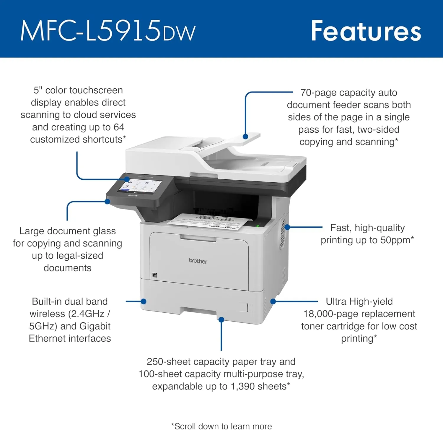 Brother Professional Laser Printer All-in-One with Scanner and Copier, High-Speed 50 ppm Monochrome Printing, Wireless Network Ready, Dual-Band WiFi, Auto 2-Sided Print (MFC-L5915DW)