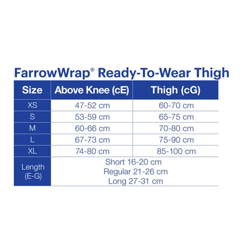 BX/1 JOBST FARROWWRAP STRONG READY-TO-WEAR THIGHPIECE 30-40 MMHG, EXTRA LARGE SHORT, TAN