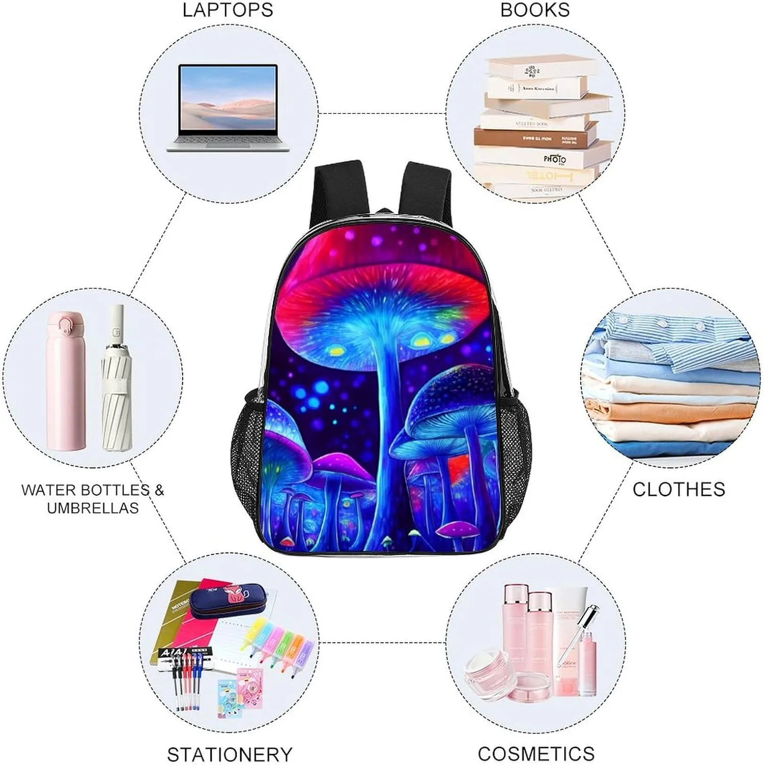 Casual Daypack Multipurpose Anti-Theft Large Capacity Carry On Bag - Magic Mushrooms Fairytale Mushrooms Scenery Psychedelic Art Casual Daypack Climbing Shoulder Transparent Bag