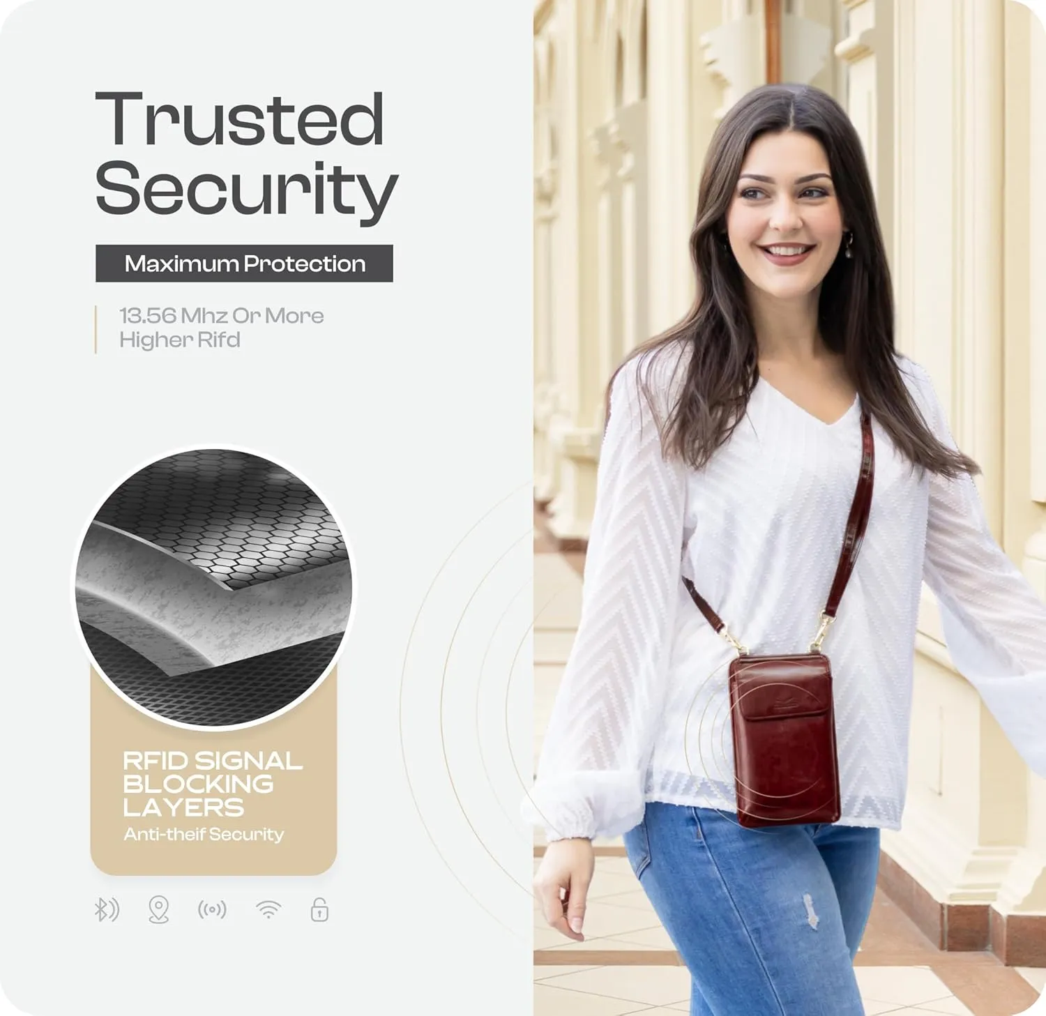Claasico Womens Crossbody Wallet & Phone Case | iPhone/Samsung/LG Magnet Cell Pouch & Handbag