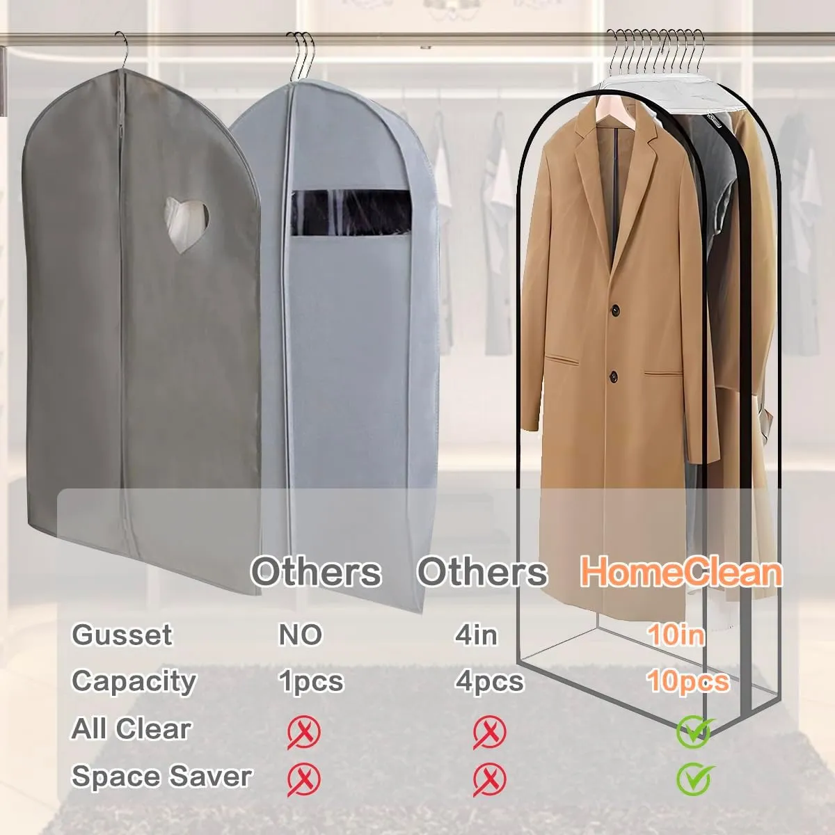 Clear Garment Bags for Hanging Clothes 【50"x24"x10" Gusseted Garment Bags Keep Your Closet Clean & Tidy】Dress Bag for Closet Storage Clothes,Vests,Suits,Jackets,Shirts,Coats,Dresses,Gowns,Uniforms