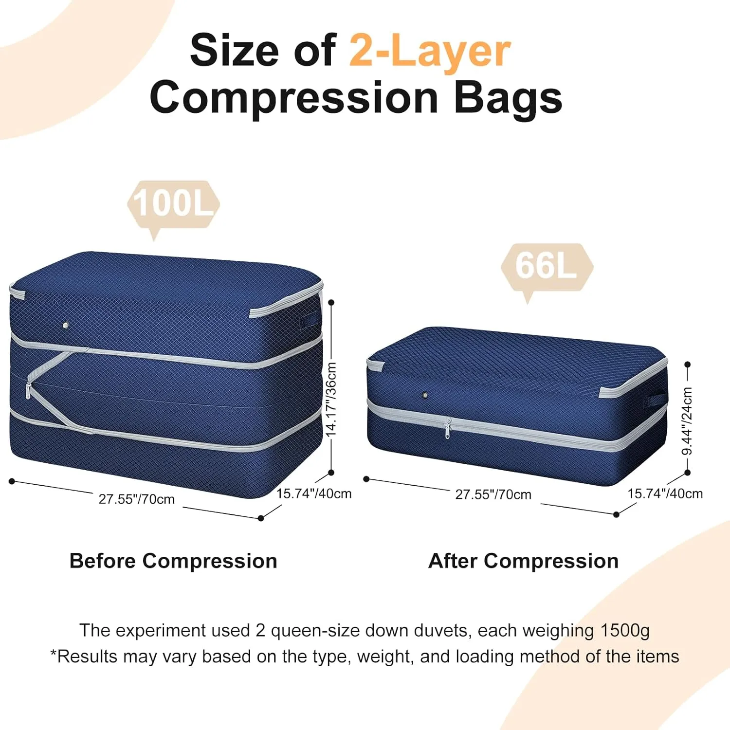 Comforter Storage Bag - Large Capacity Bedding Storage Bags Ultra Space Saving Self Compression Organizer, Washable Compression Bags for Storage Comforter Blanket Duvet, 4-Pack, Navy Blue