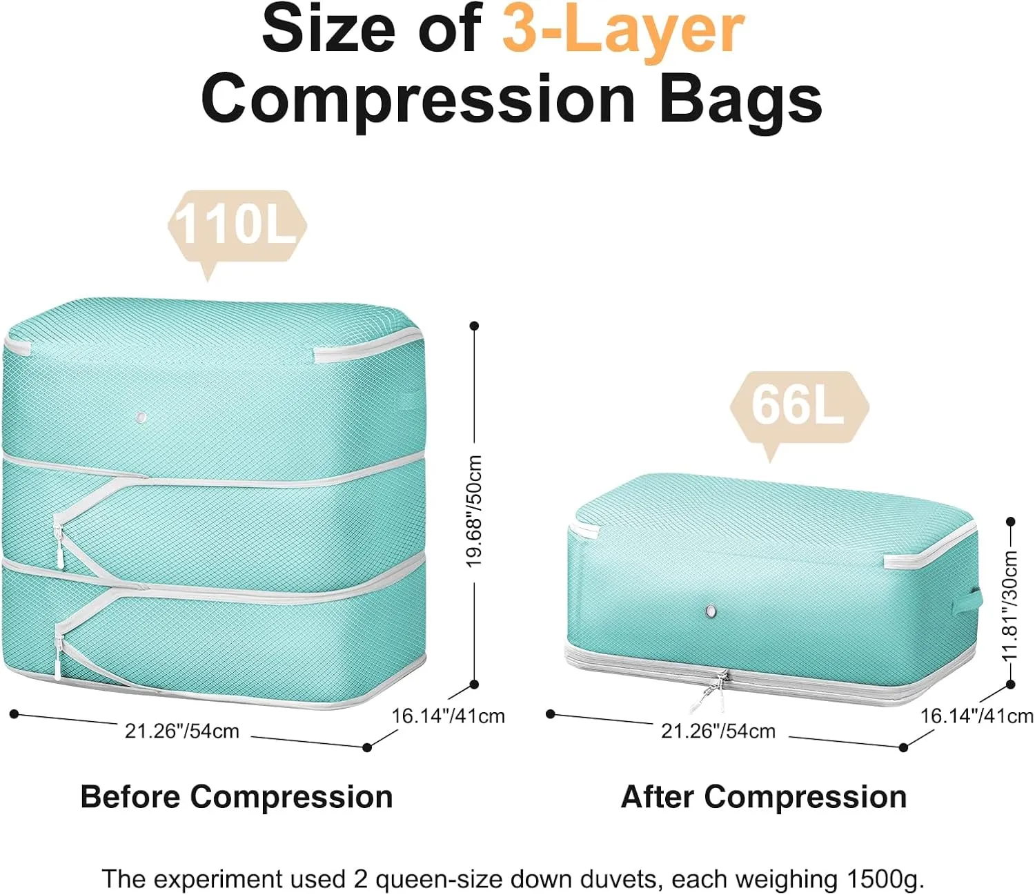 Comforter Storage Bag - Large Capacity Blanket Storage Bags 3-Layer Ultra Space Saving Self Compression Organizer, Washable Compression Bags for Storage Comforter Blanket, 2-Pack, Blue
