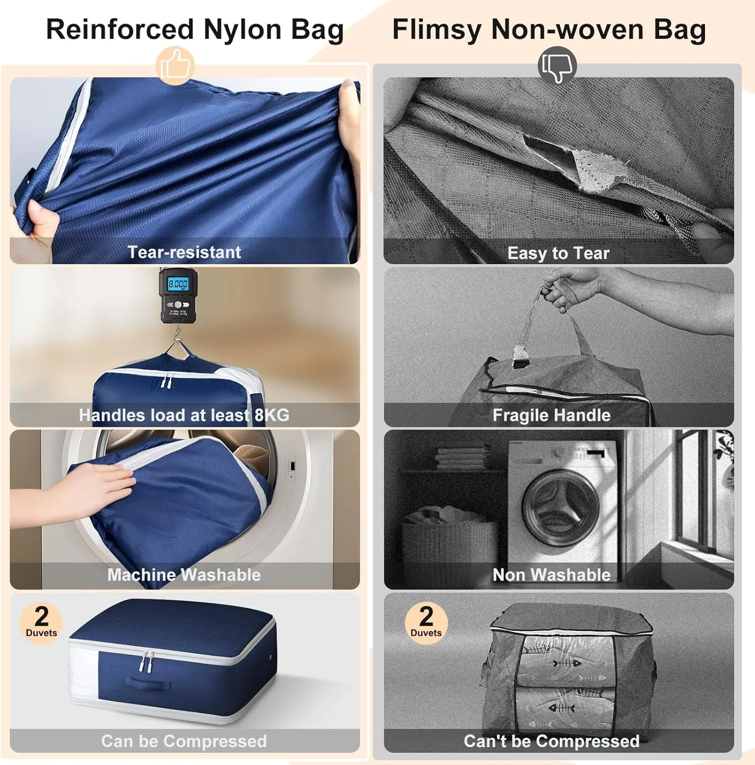 Comforter Storage Bag - Large Capacity Blanket Storage Bags 3-Layer Ultra Space Saving Self Compression Organizer, Washable Compression Bags for Storage Comforter Blanket, 2-Pack, Navy Blue