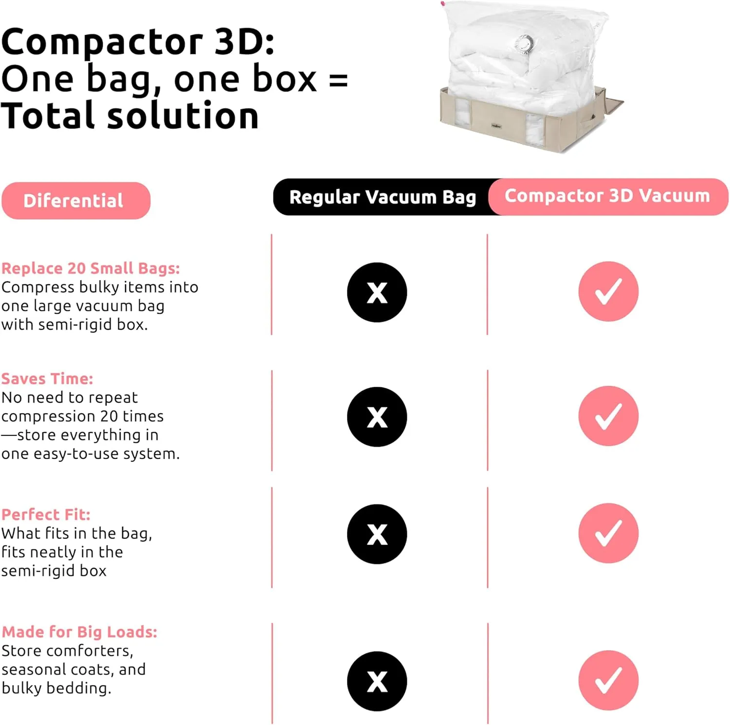 Compactor Vacuum Storage Bags L, Vacuum Seal Bags for Clothing, Comforters & Blankets, Space Saver Vacuum Storage Bags Jumbo   Beige Semi-Rigid Box