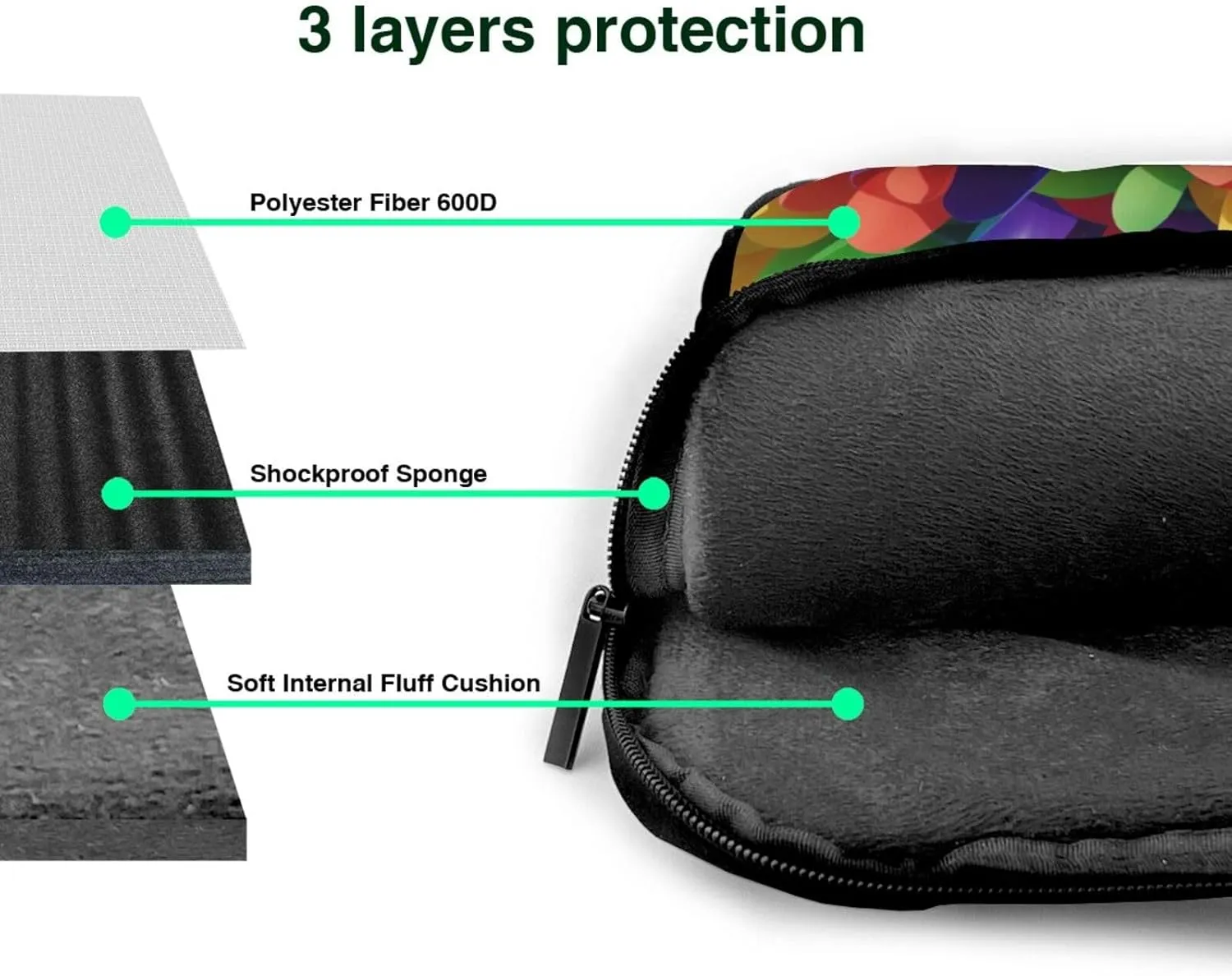 Daisy Laptop Shoulder Bag Notebook Computer Case Briefcase With Shoulder Straps And Handle