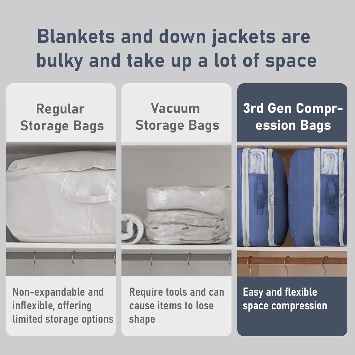 DIMJ Compression Storage Bags 6 Pack - Blanket Storage Bags with Window Zipper, Ultra Space Saving Self Compression Organizer for Puffer Jacket, Bedding, Lightweight Comforter Duvet, Sweater, Sheet