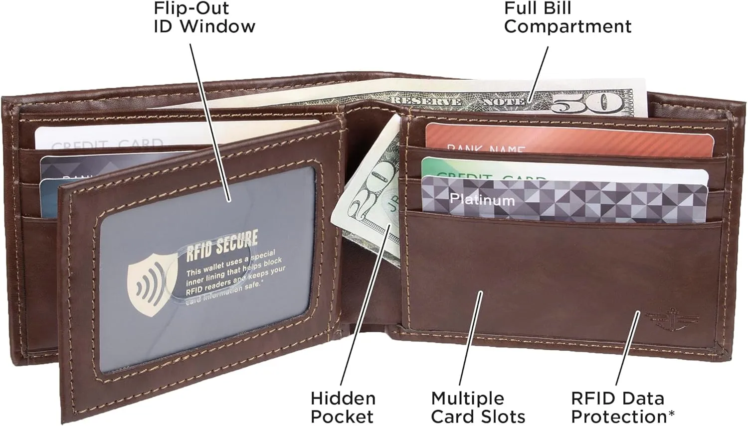 Dockers Men's Extra Capacity Bifold Wallet with ID Window and Multiple Card Slots