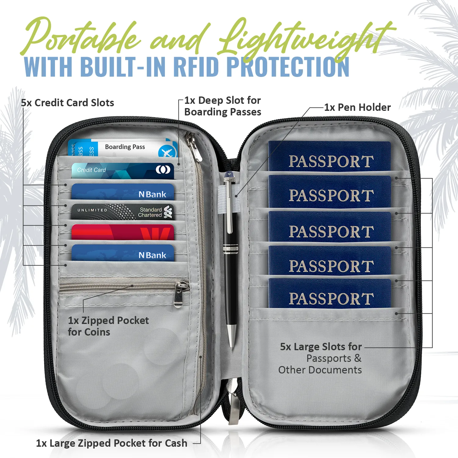 Document Organizer & Wallet (with RFID Blocker) - Sapphire Black