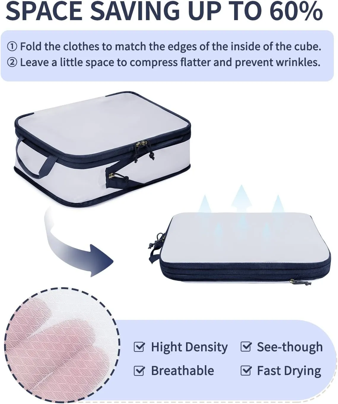 ECOHUB 6 Set Compression Packing Cubes, Lightweight Cruise Ship Vacation Travel Essentials, Durable Travel Accessories for Suitcase Luggage Organizer Bags Set with YKK Zippers Shoe Bag, Dark Blue