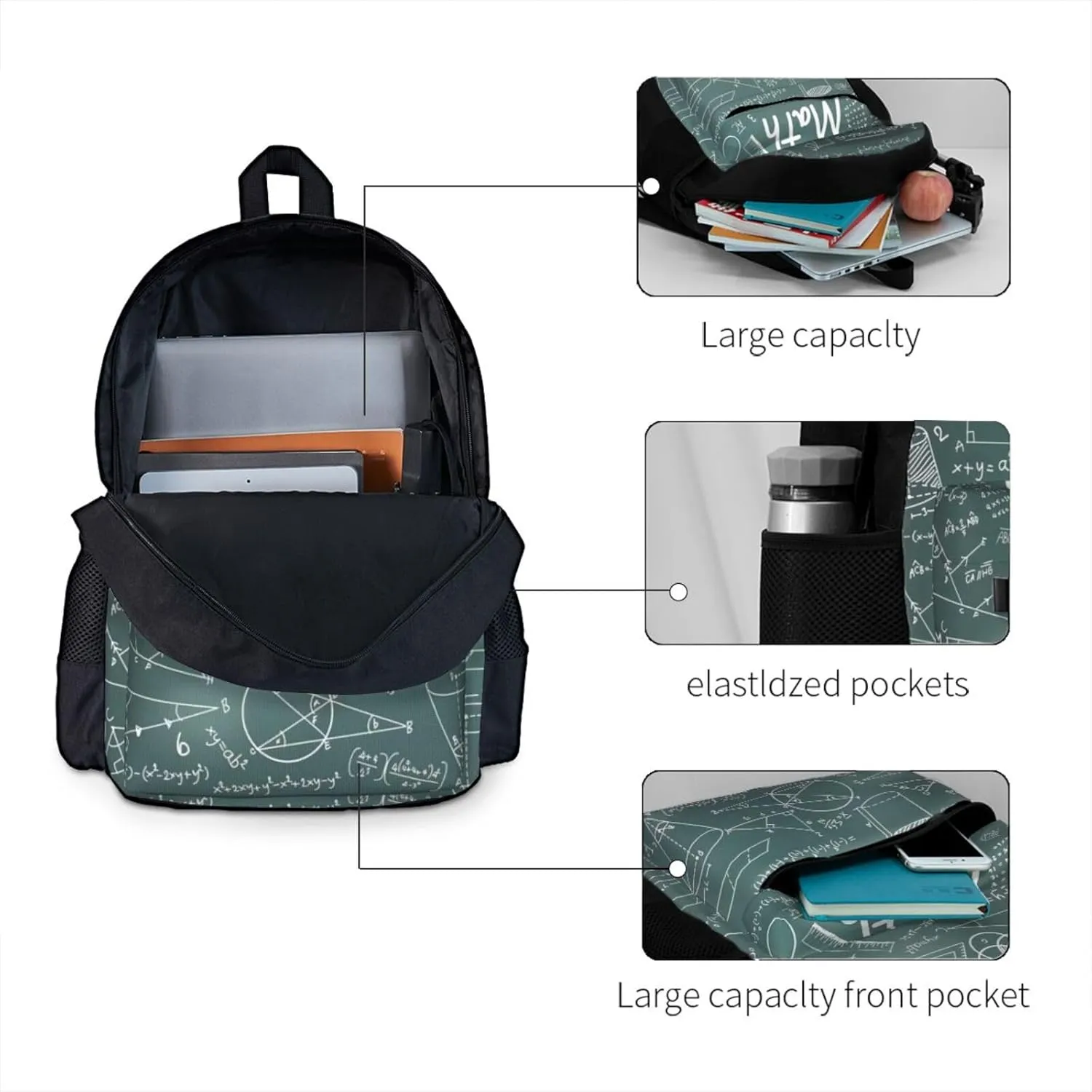 Formulas Shapes Theory Math Lesson Word Print Storage Bag, Shoulder Bag, Leisure Bag, Large Capacity Leisure Travel Shoulder Bag