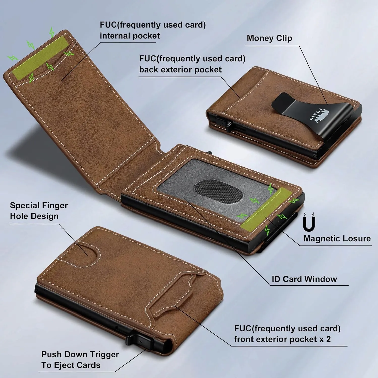 furid Card Wallet For Men Slim: Smart Wallet - Rfid Minimalist Front Pocket with ID Window Pop Up Wallet with Money Clip Gift For Him