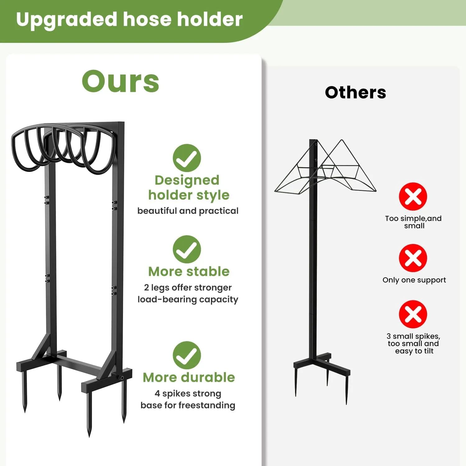Garden Hose Holder with 4 Spikes, Water Hose Holders for Outside, Outdoor Garden Hose Storage Heavy Duty 150ft Hose Hanger Metal Hose Stand Detachable Hose Reel Rack Organizer