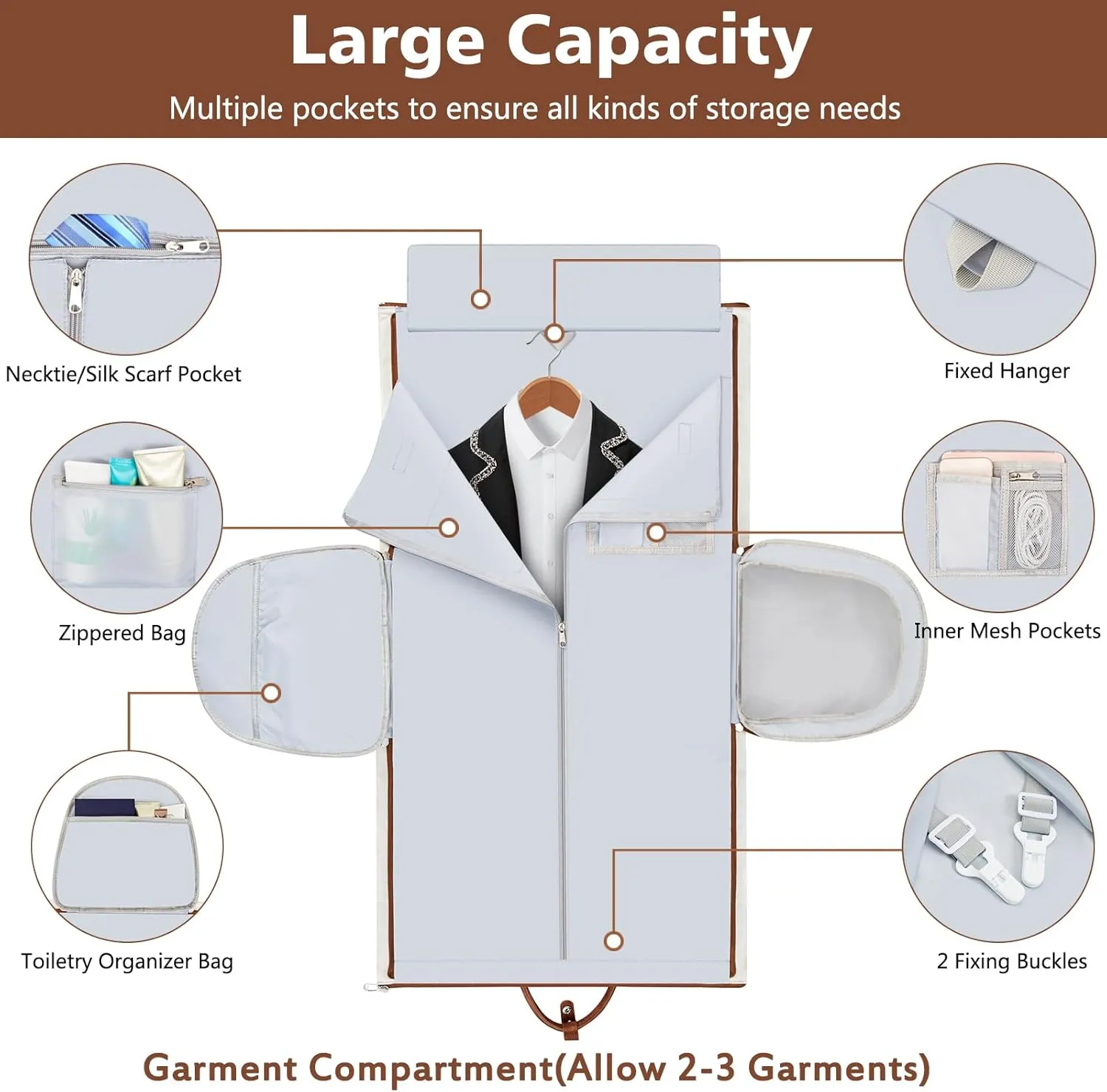 Garment Duffel Bag for Travel - Convertible Carry on Garment Duffel Travel Bag for Women Men Large Weekender Bag with Shoes Pouch 2 in 1 Hanging Suit Travel Duffel Bag 3pcs Set