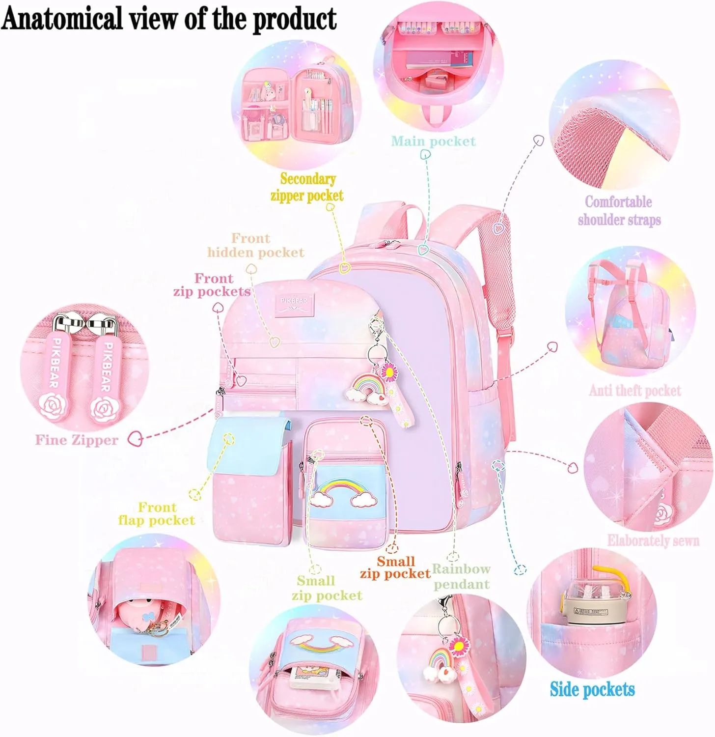 Girls Backpack Starry Rainbow Bookbag Cute Large Capacity Backpack Multifunction Fashion Casual Laptop Travel Bag For Girl (Purple-17inch)