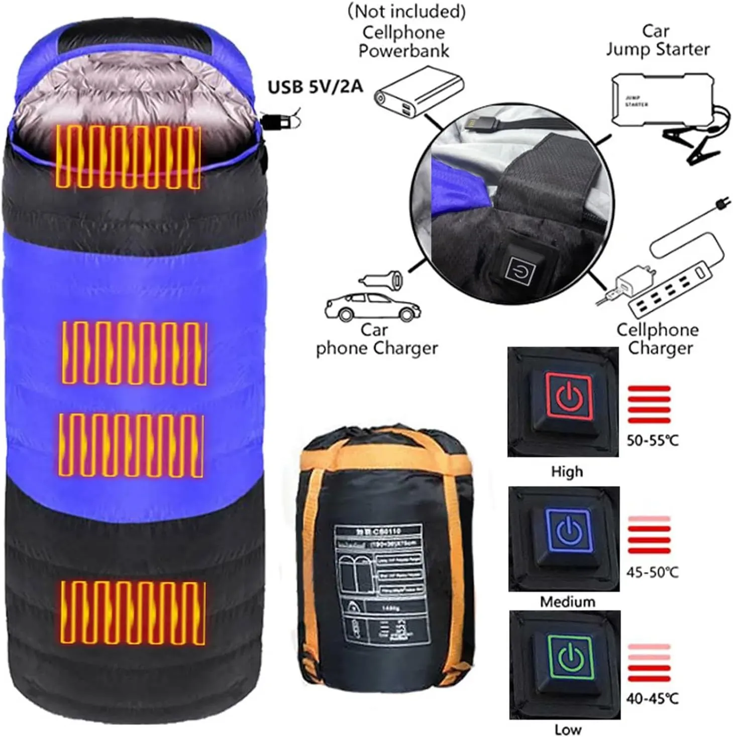 Heated Sleeping Bag for Adults,USB Power Support Mummy Heated Blanket with Compression Sack,3-4 Season Tent Heater for Camping,3 Adjustable Temperature,5 Heating Zones