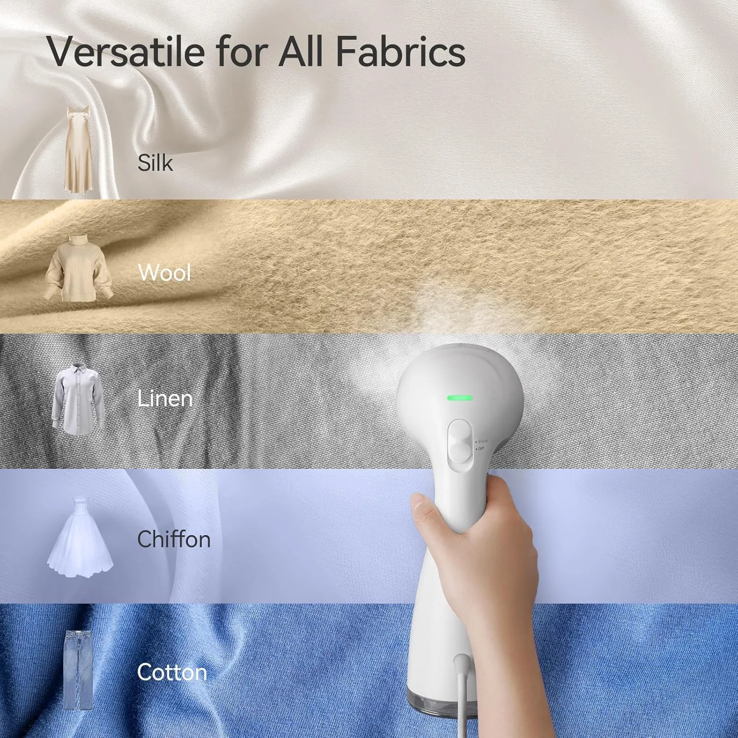 HiLIFE Steamer for Clothes, Handheld Clothes Steamer with Large 300ml Tank, 1100W Clothing Steamer, Fabric Wrinkle Remover, Portable & Compact Travel Size Garment Steamer ONLY FOR 120V (White)