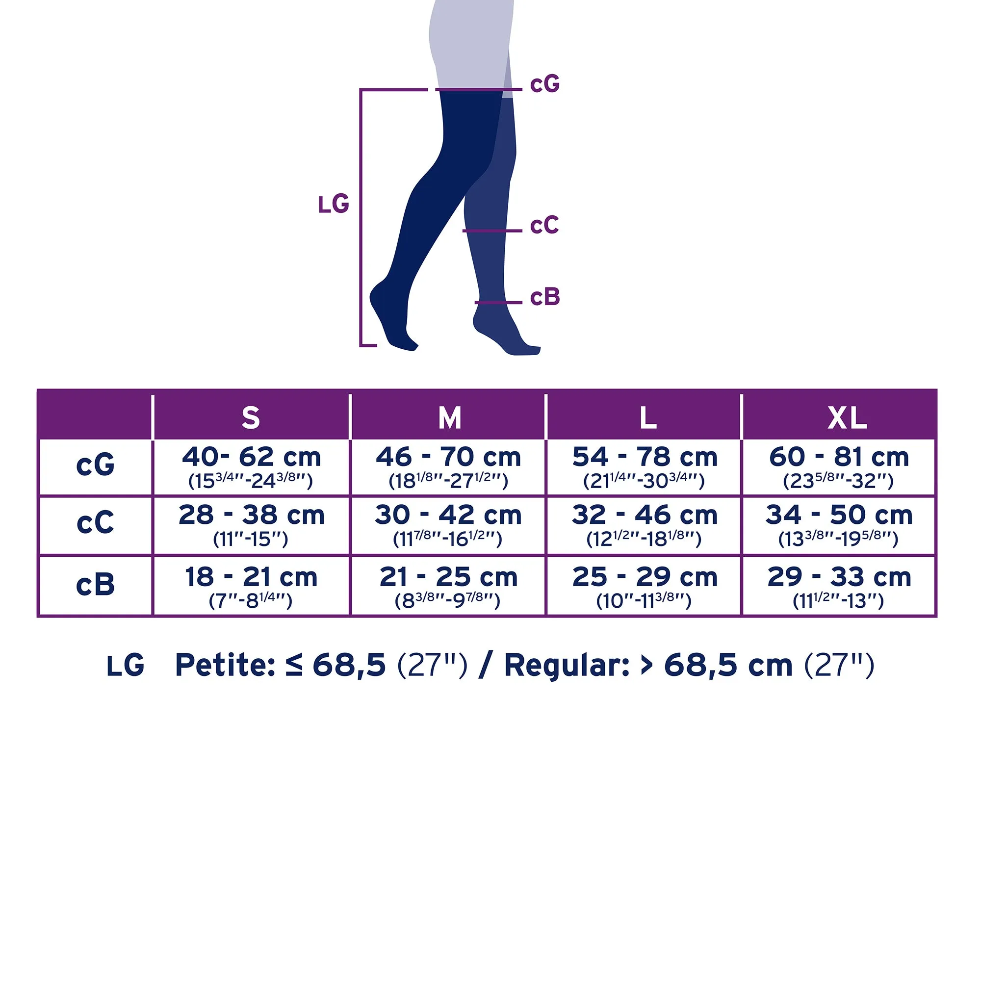 JOBST Relief Compression Stockings 30-40 mmHg Thigh High Silicone Dot Band Closed Toe