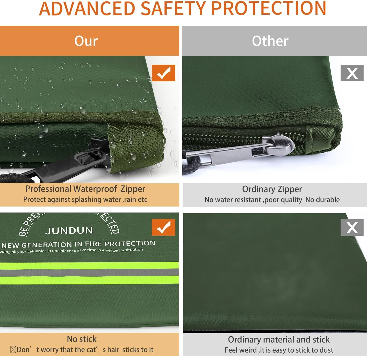 JUNDUN Fireproof Document Bag,14.2”x 10.0”Waterproof and Fireproof Money Bag with Aluminum Foil Lining,Fireproof Safe Storage Pouch with Zipper for Document and Cash,Green