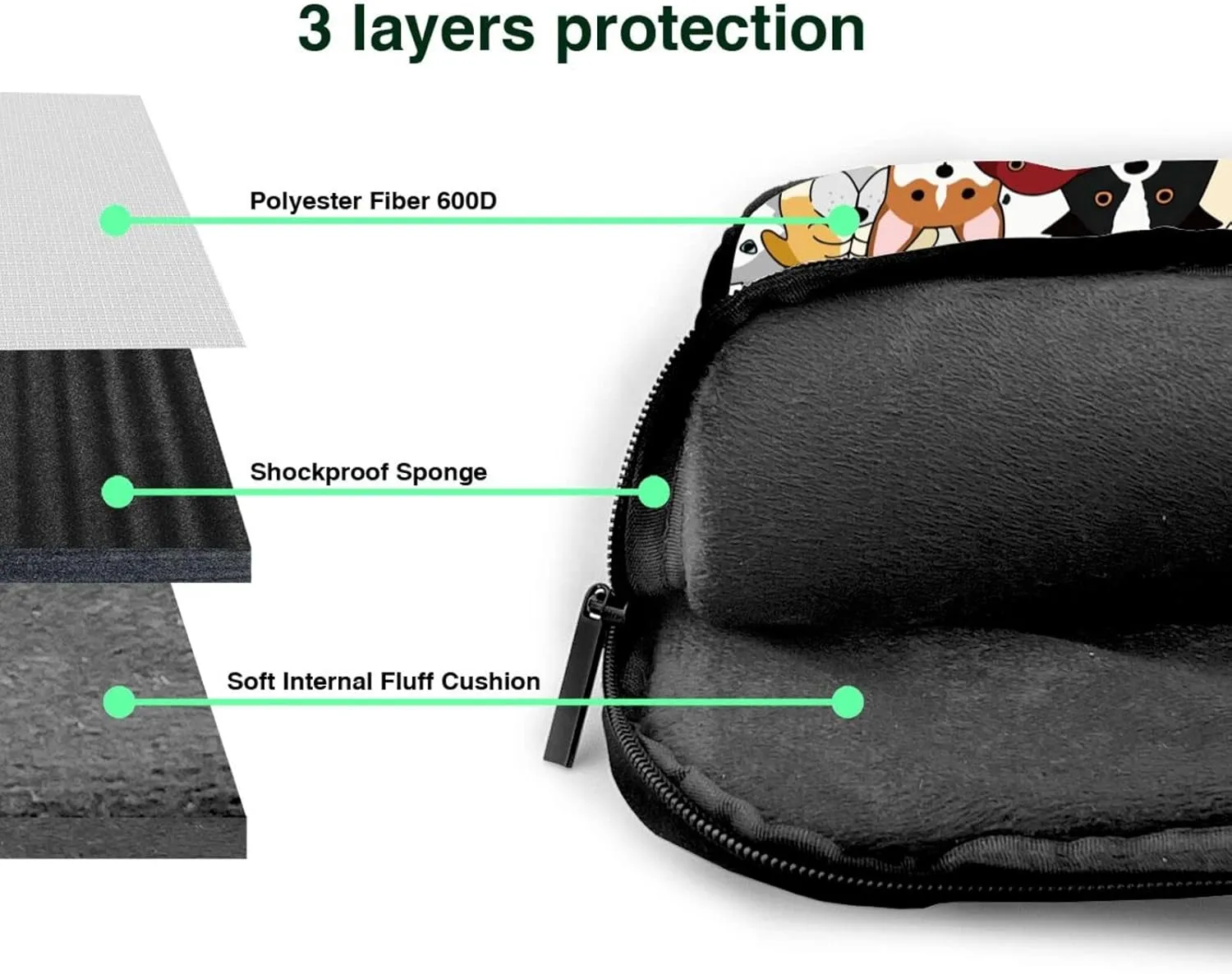 Laptop Bag For Women Men Laptop Case Briefcase for 13/14/15.6 Inch Laptop or Tablet Shoulder Messenger Computer Bag Sleeve