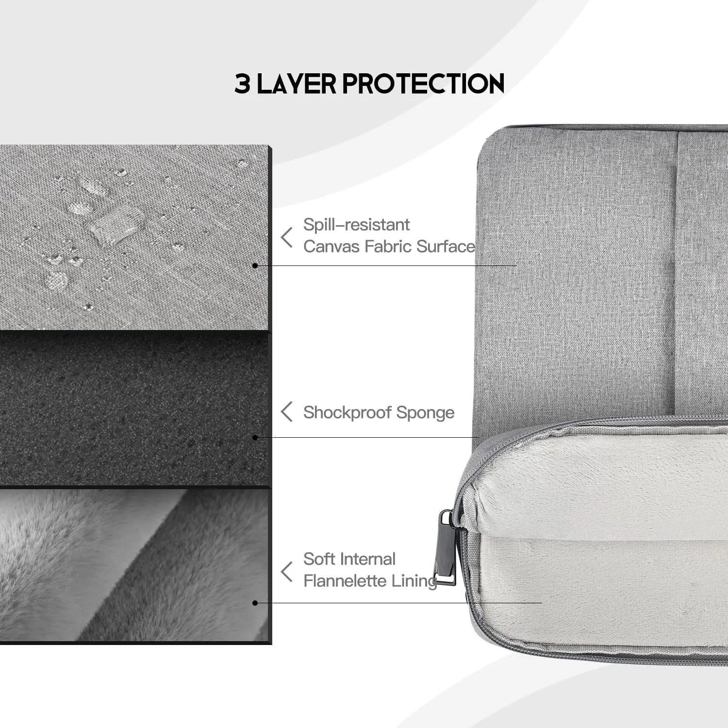 Laptop Sleeve Case 15.6 16 inch, Shockproof Protective Computer Carrying Cover with Accessory Pocket, Water-Resistant Travel Laptop Bag for HP, Dell, Lenovo, Acer, ASUS, Chromebook -Grey