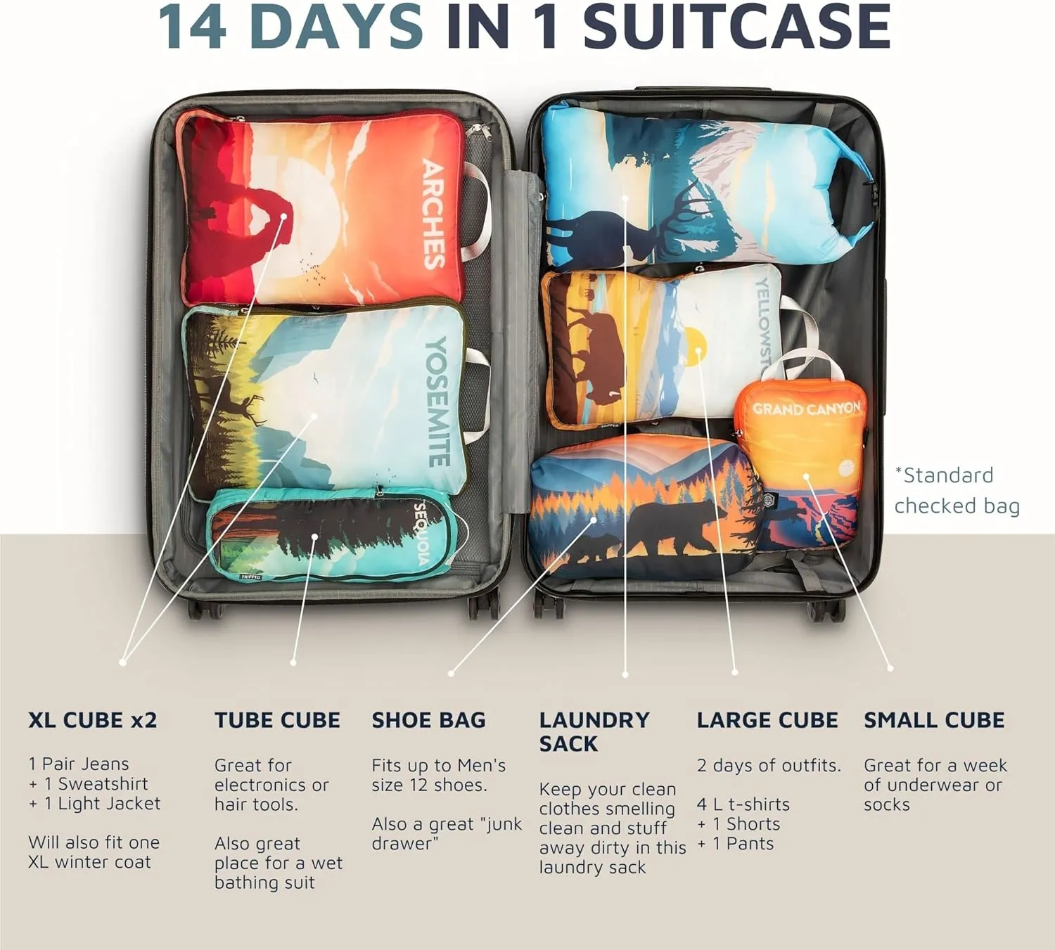 Large Compression Packing Cubes for Travel-Packing Cube Luggage Organizers 7 Piece Set for Checked Luggage-Ultralight, Expandable/Compression Bags by TRIPPED Travel Gear (National Parks)
