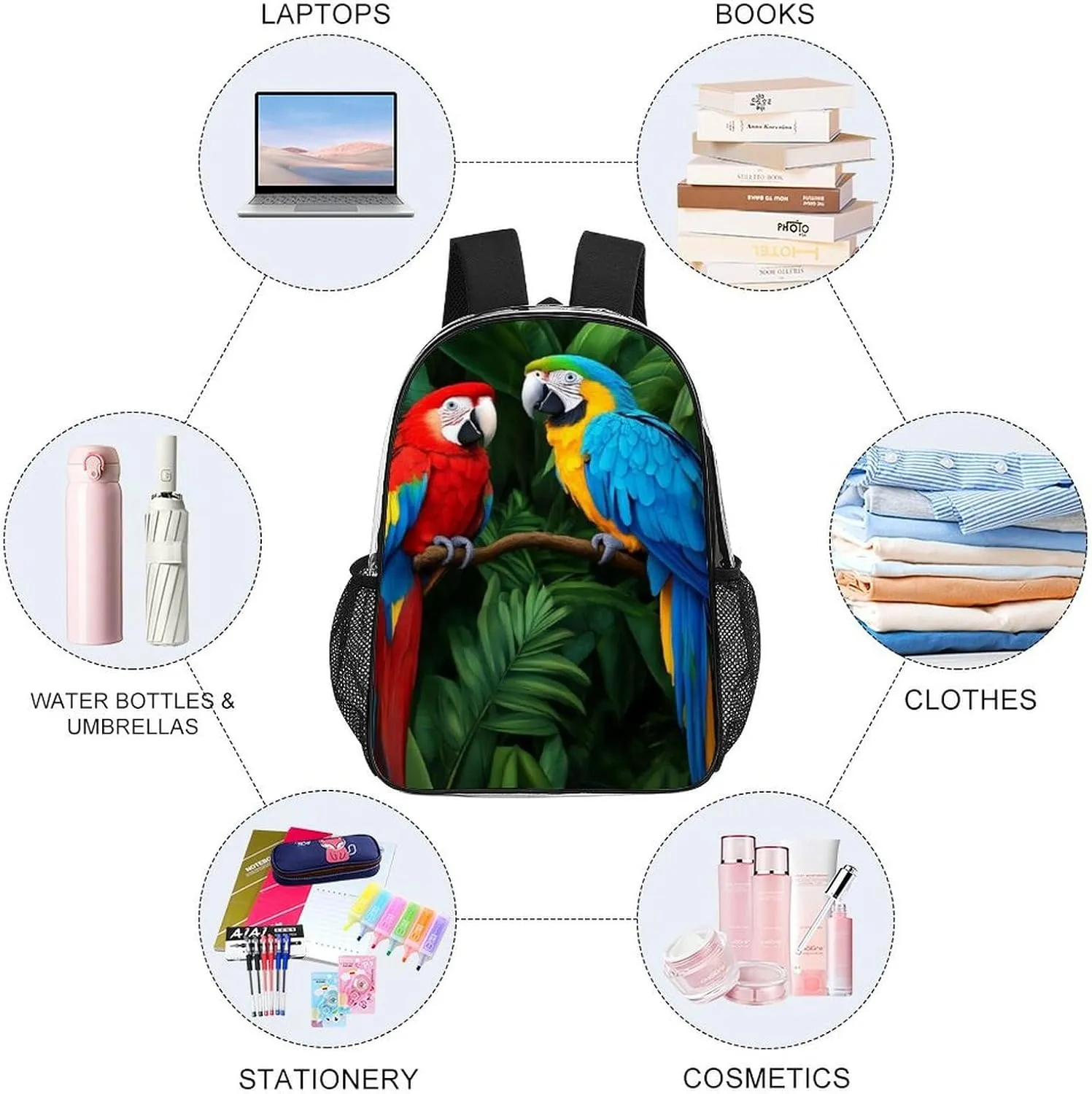 Lightweight Backpack for Gym Travel Bicycle - Big Capacity Multipurpose Transparent Carry On Bag, Parrot Green Painting Travel Hiking Bag & Day Pack