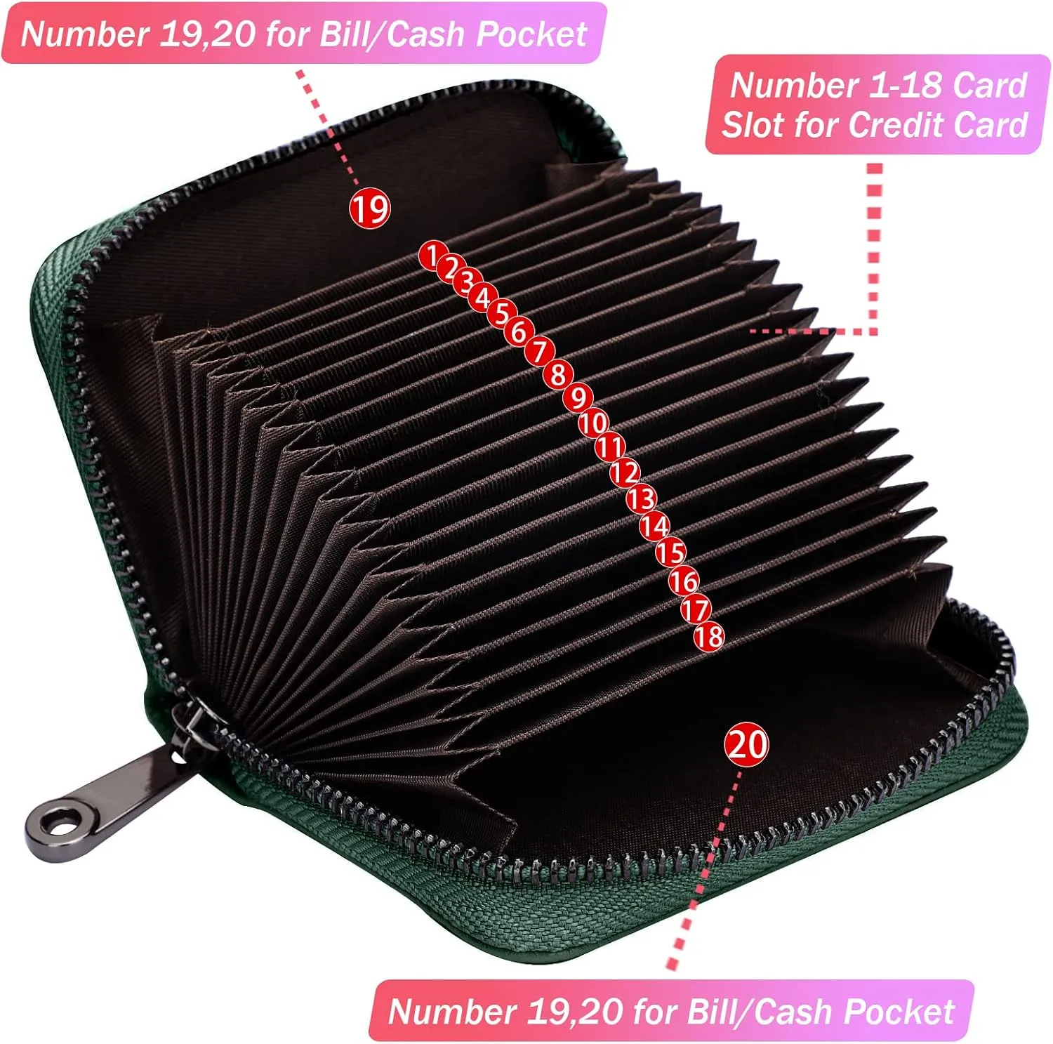 Linno RFID 20 Slots Credit Card Holder Genuine Leather Small Wallet for Women or Men with Zipper