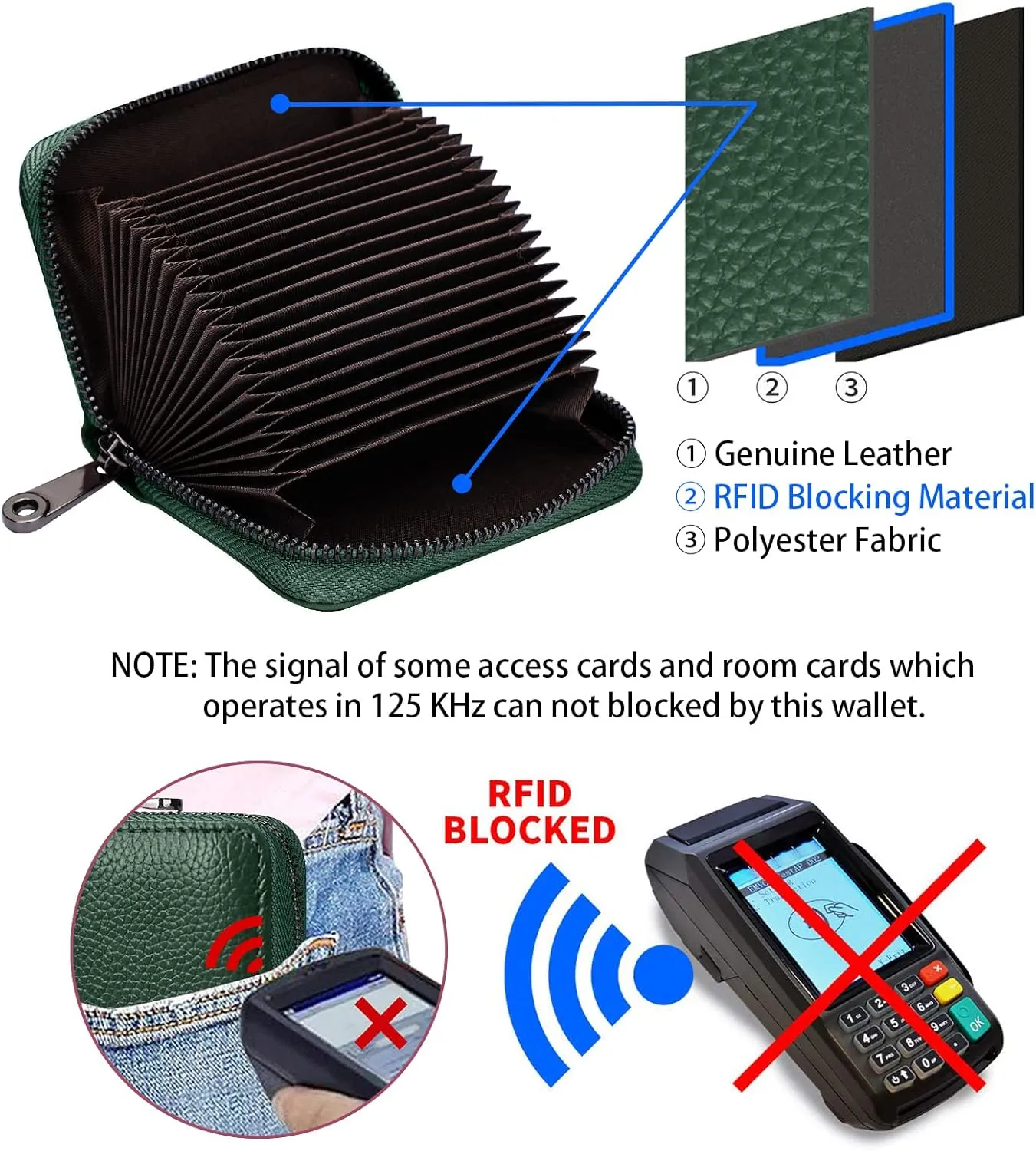 Linno RFID 20 Slots Credit Card Holder Genuine Leather Small Wallet for Women or Men with Zipper