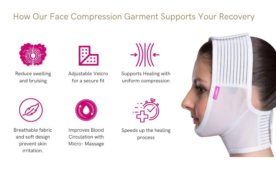 LIPOELASTIC FM EXTRA Post Surgical Facelift Compression Garment, Chin Lipo Compression Garment, Perfect After Care for Neck Lifts, Chin Faja, Face Wrap for Double Chin, V line Face Slimming