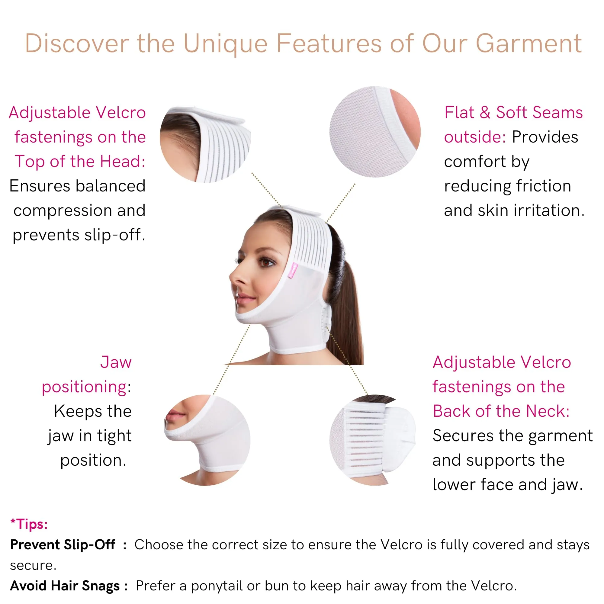 LIPOELASTIC FM EXTRA Post Surgical Facelift Compression Garment, Chin Lipo Compression Garment, Perfect After Care for Neck Lifts, Chin Faja, Face Wrap for Double Chin, V line Face Slimming