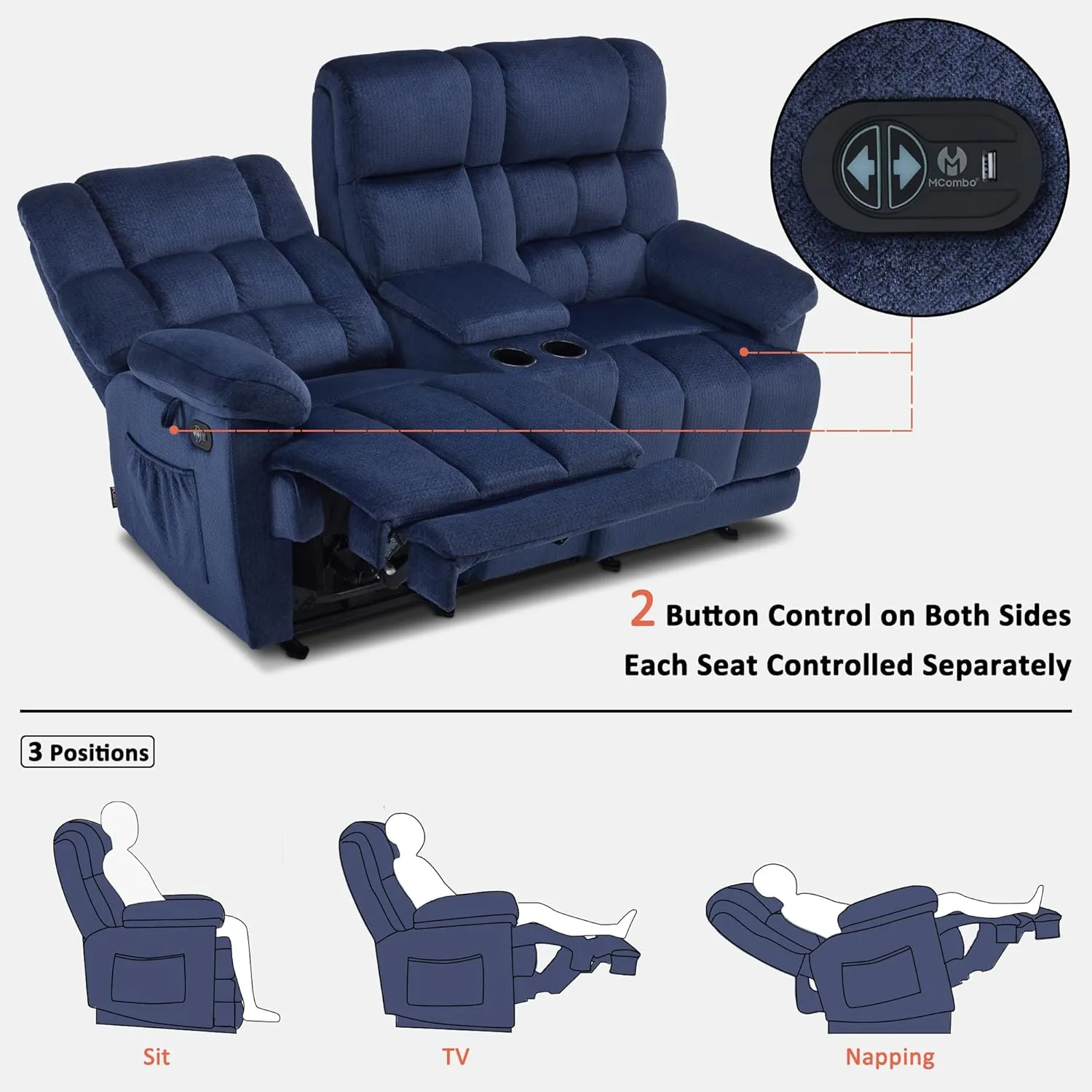 MCombo Fabric Power Loveseat Recliner with Console, Electric Reclining Loveseat Sofa with Heat and Vibration, USB Charge Ports for Living Room RS6234 (Navy Blue)