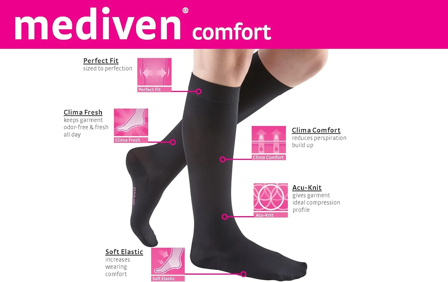 mediven Comfort for Women, 20-30 mmHg – Open Toe Leg Circulation, Calf High Compression Stockings for Women, Semi-Transparent Leg Support Compression Hosiery