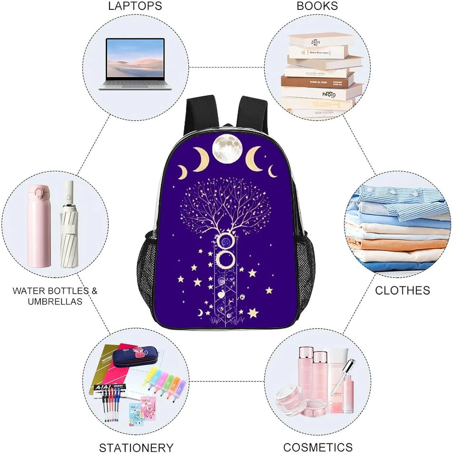 Men Women Transparent Moon Phase Space Tree Art Daypack Big Capacity Shoulder Bag With Smooth Zippers for Hiking Work Walking Cycling