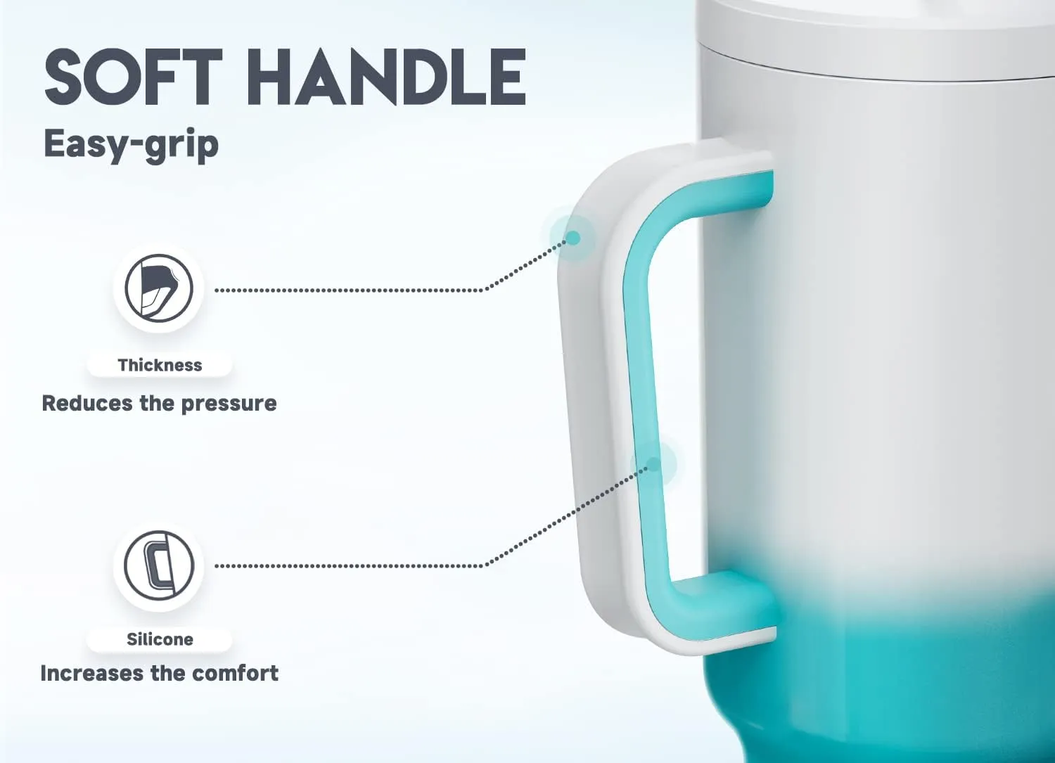 Meoky 40oz Tumbler with Handle, Leak-proof Lid and Straw, Insulated Coffee Mug Stainless Steel Travel Mug, Keeps Cold for 34 Hours or Hot for 10 Hours (Azure)