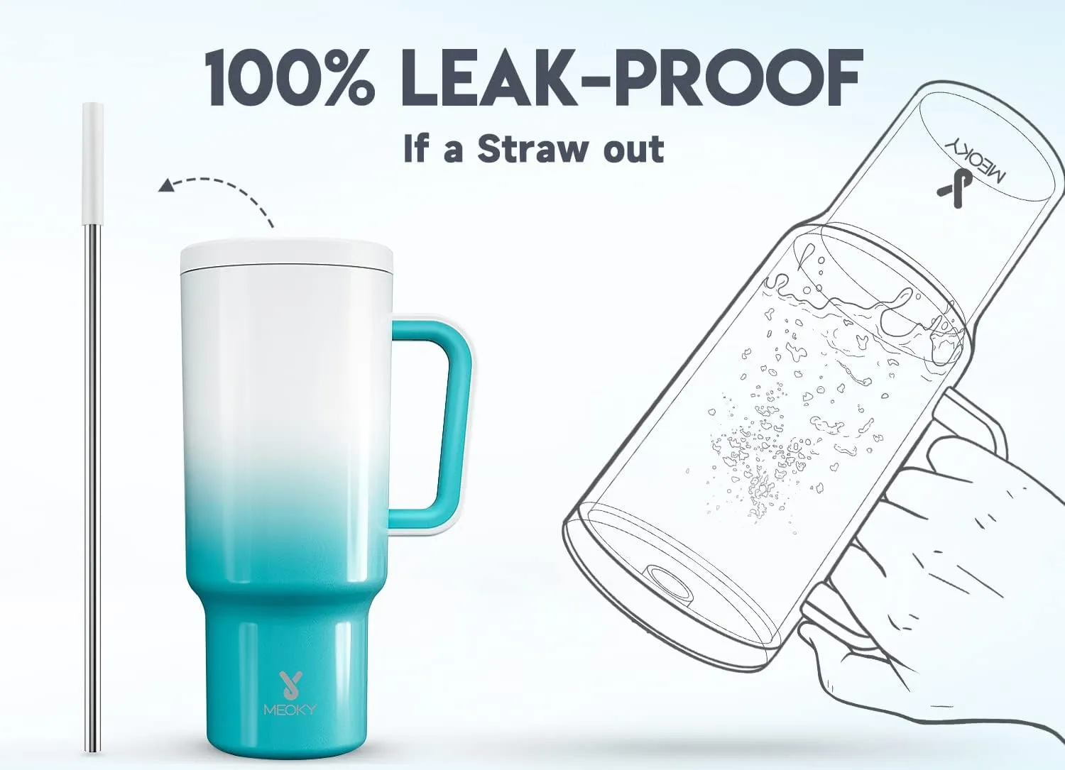 Meoky 40oz Tumbler with Handle, Leak-proof Lid and Straw, Insulated Coffee Mug Stainless Steel Travel Mug, Keeps Cold for 34 Hours or Hot for 10 Hours (Azure)