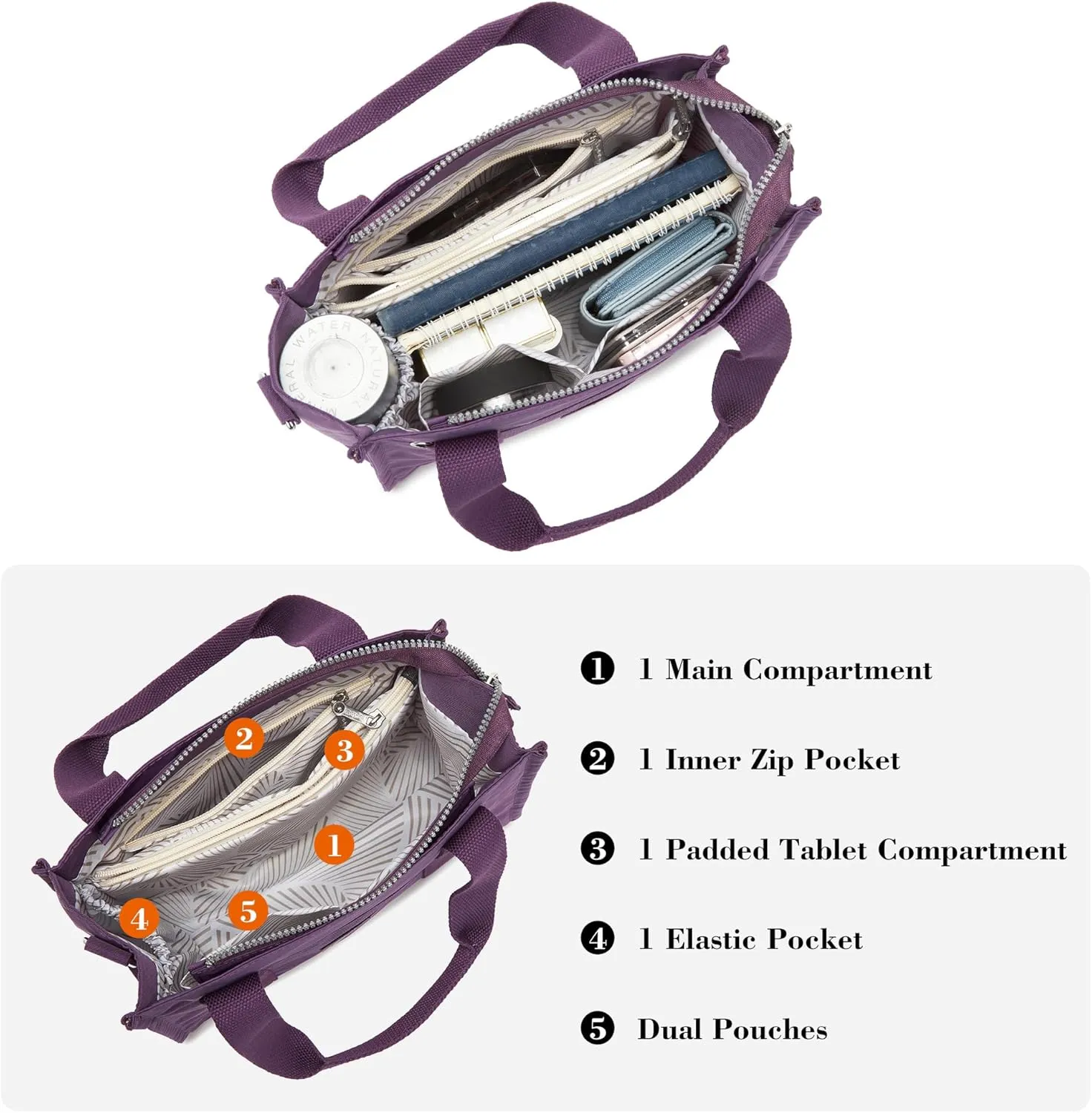 Multi-Pocket Tote Bag for Women with Zipper Lightweight Crossbody Shoulder Bag for Work Travel Nurse College Gift