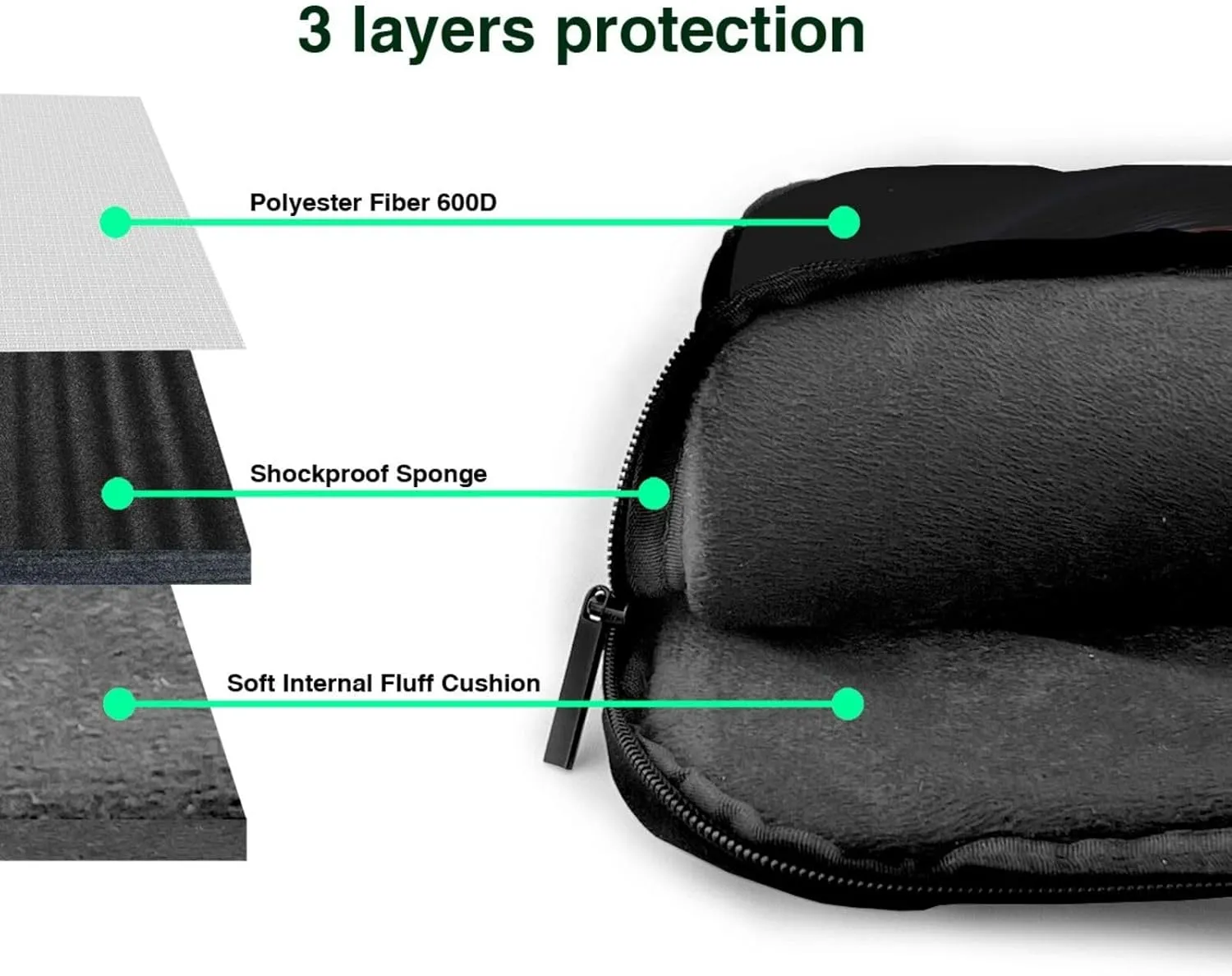 Mysterious Cosmic Black Holes Laptop Shoulder Bag Portable Laptop Bag Laptop Case Crossbody Briefcase w/Strap Handle