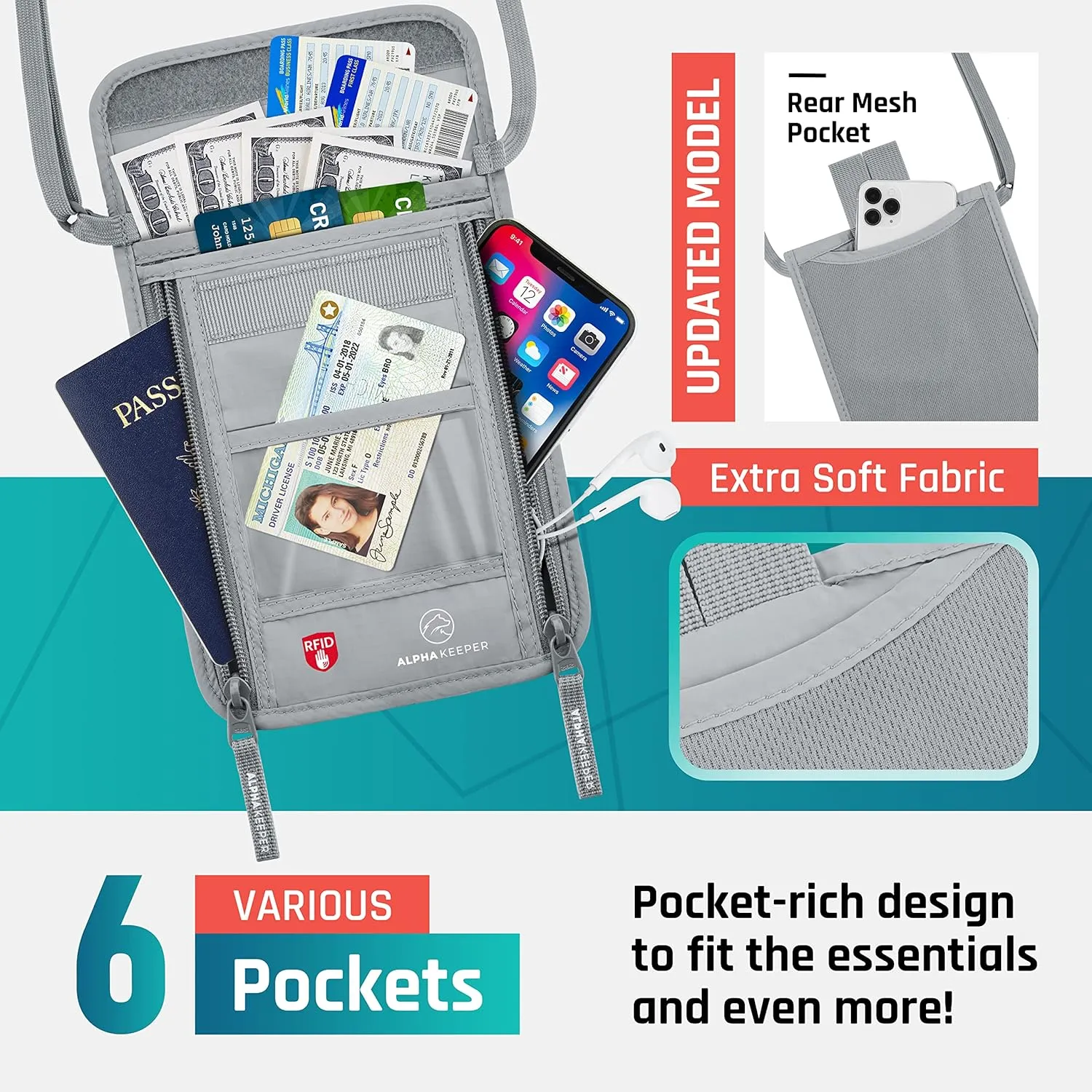 Neck Wallet with RFID Blocking Passport Holder for Men and Women – Super Slim Travel Pouch to Protect Your Essentials