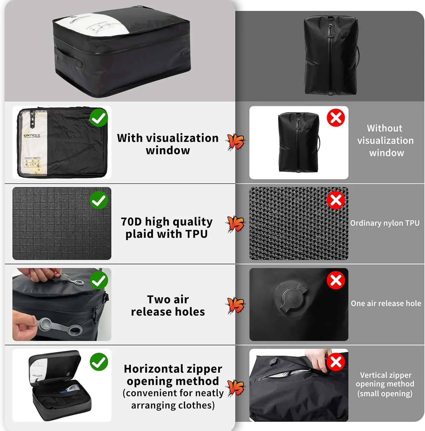 ONTYZZ Vacuum Compression Bag 20 inch Space Saver Bags Travel Case with IP67 Waterproof Zipper for Business Trip, One Bag Black