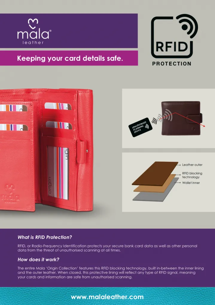 Origin Concertina Card Holder with RFID Protection
